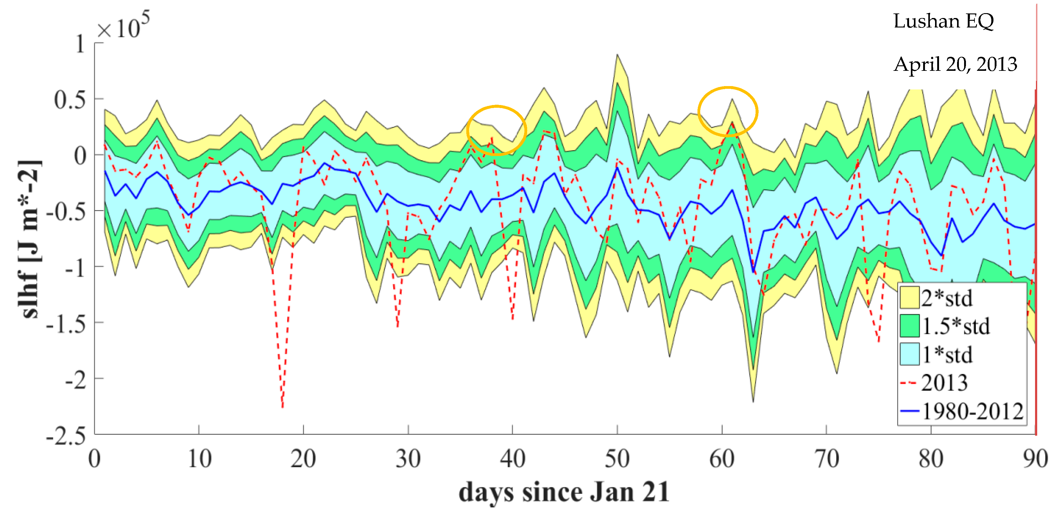 Remotesensing 12 01663 g012