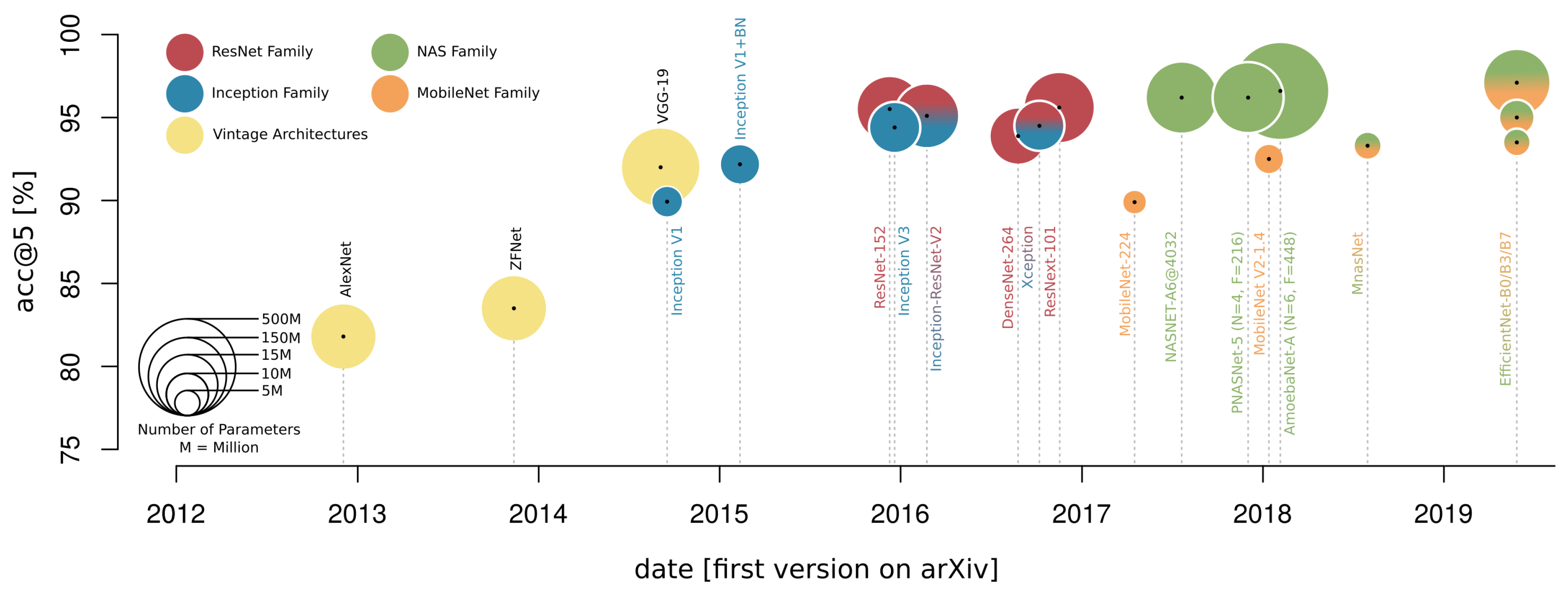 Remotesensing 12 01667 g004