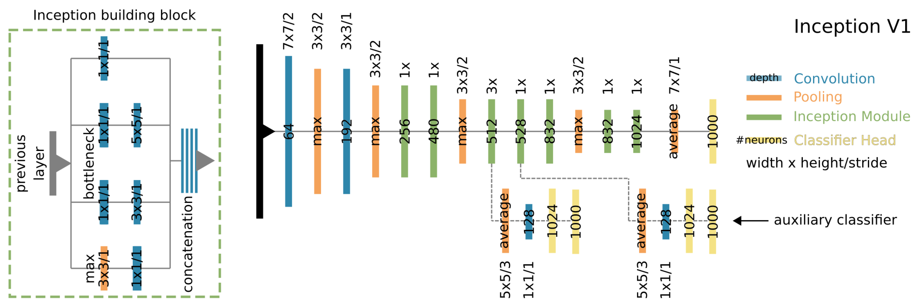 Remotesensing 12 01667 g006