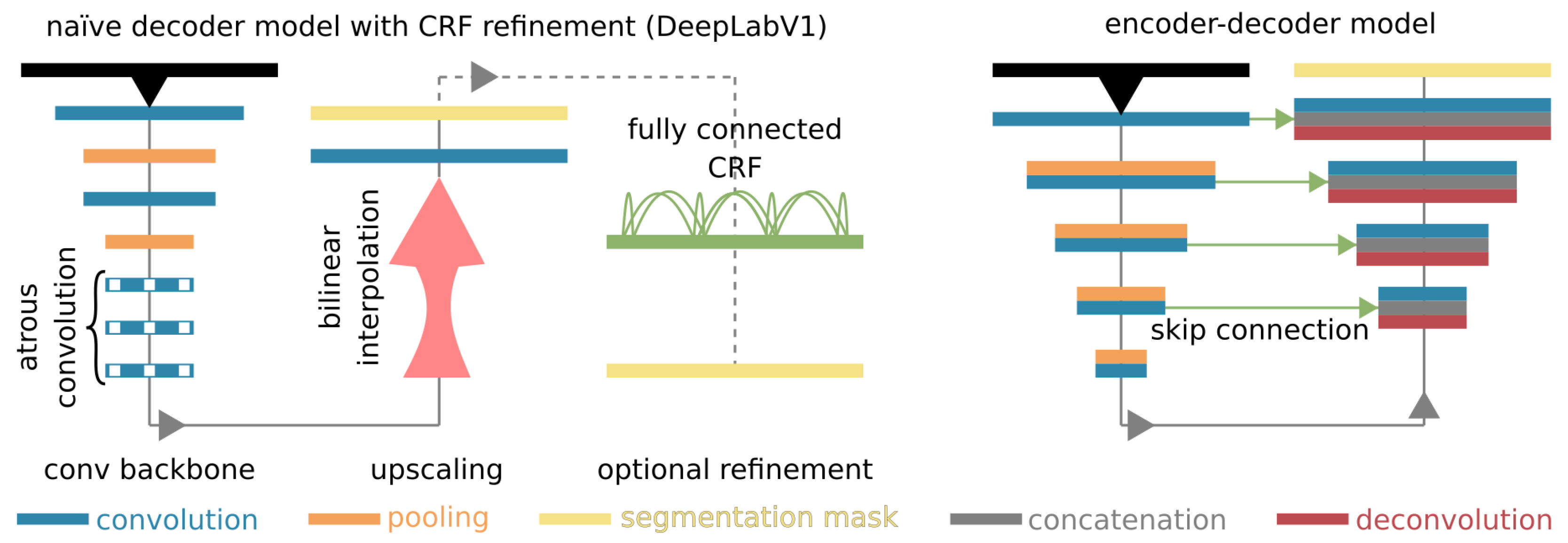 Remotesensing 12 01667 g010