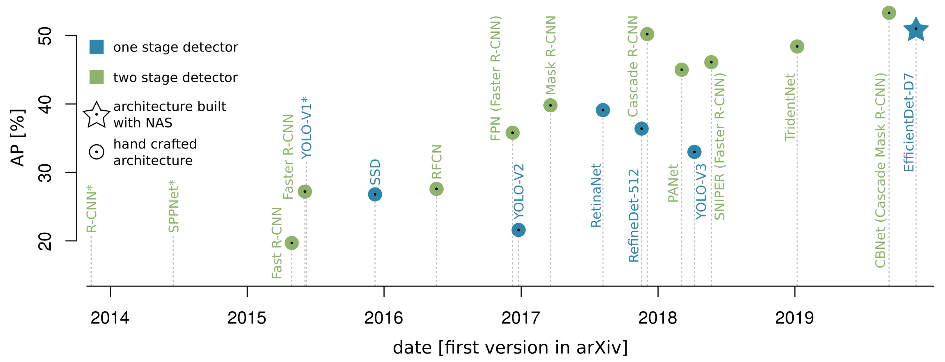 Remotesensing 12 01667 g012