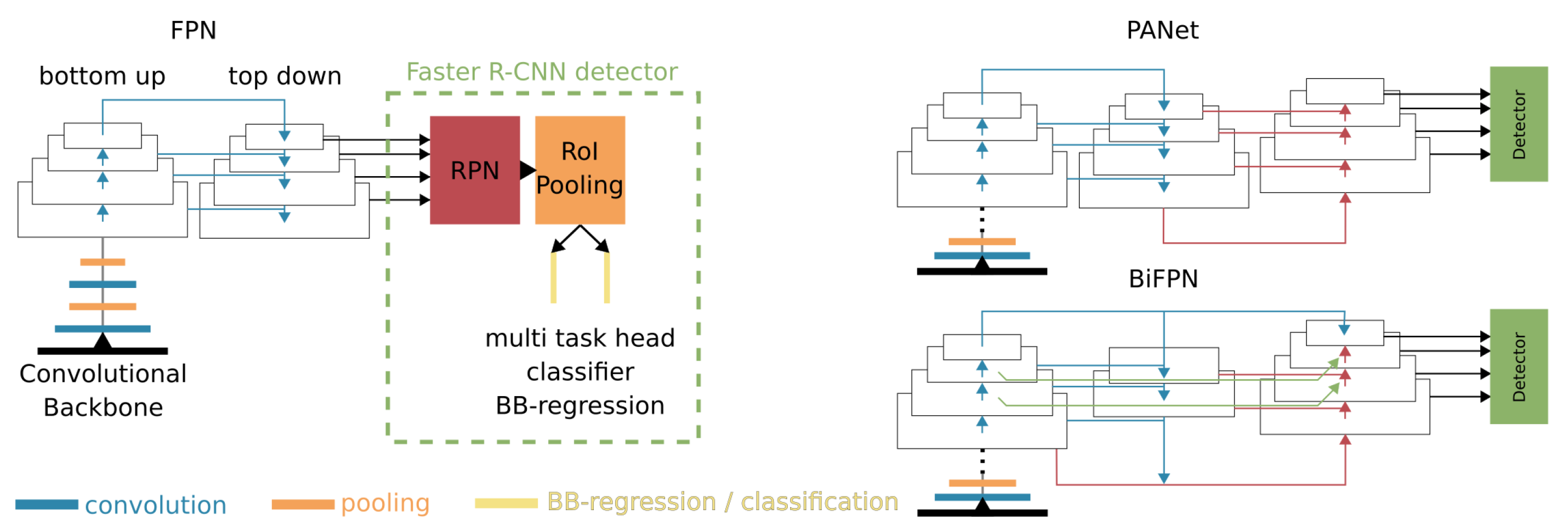 Remotesensing 12 01667 g013