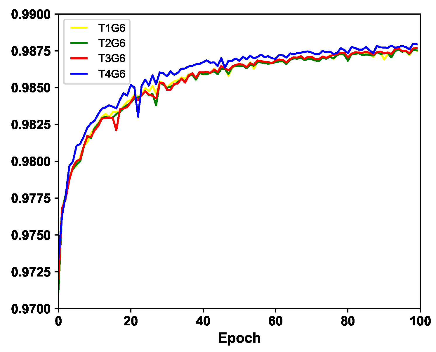 Remotesensing 12 01674 g003