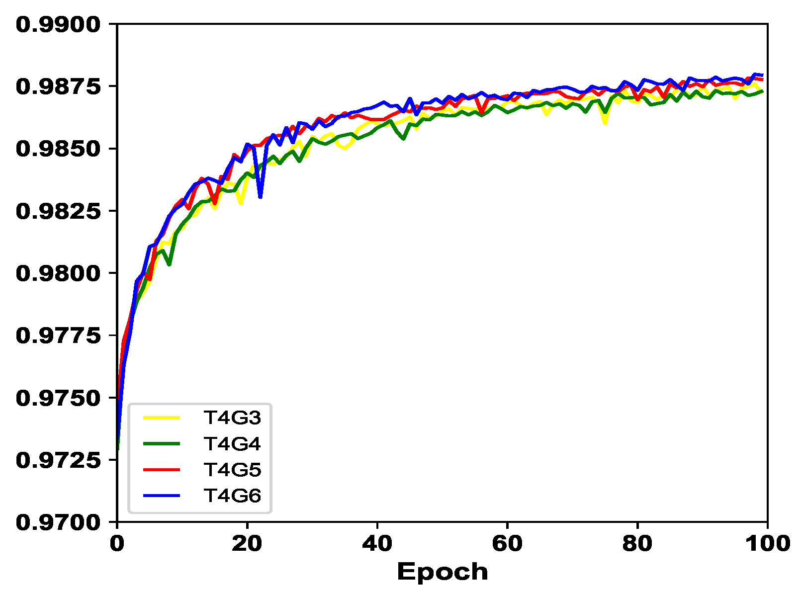 Remotesensing 12 01674 g004