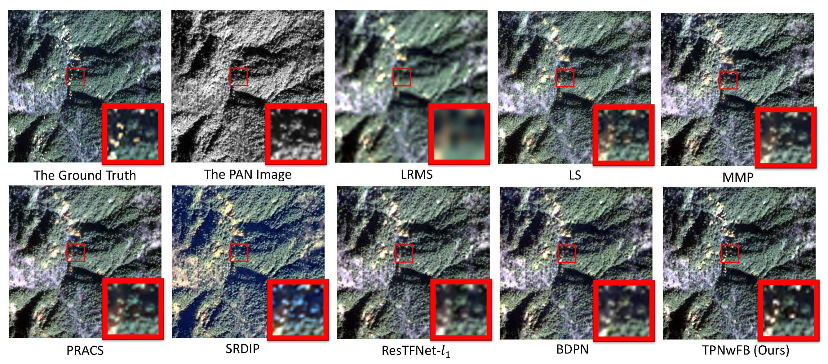 Remotesensing 12 01674 g005