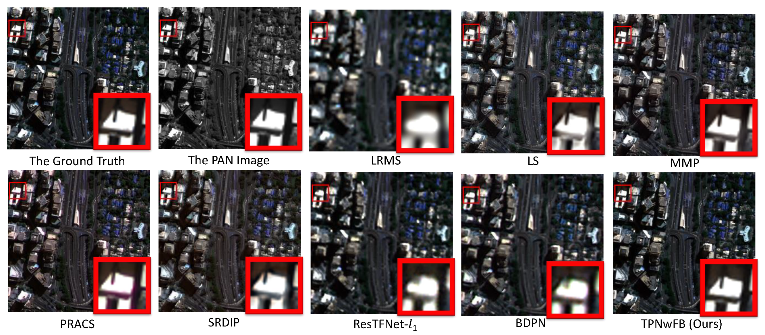 Remotesensing 12 01674 g006