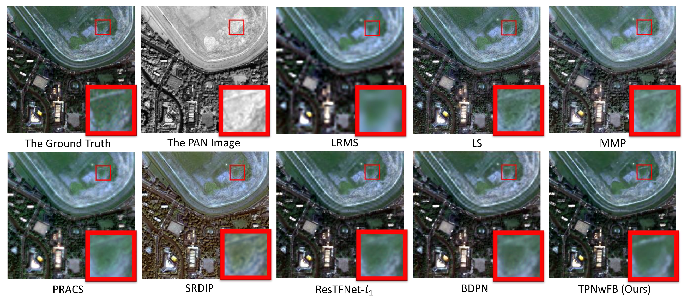 Remotesensing 12 01674 g007