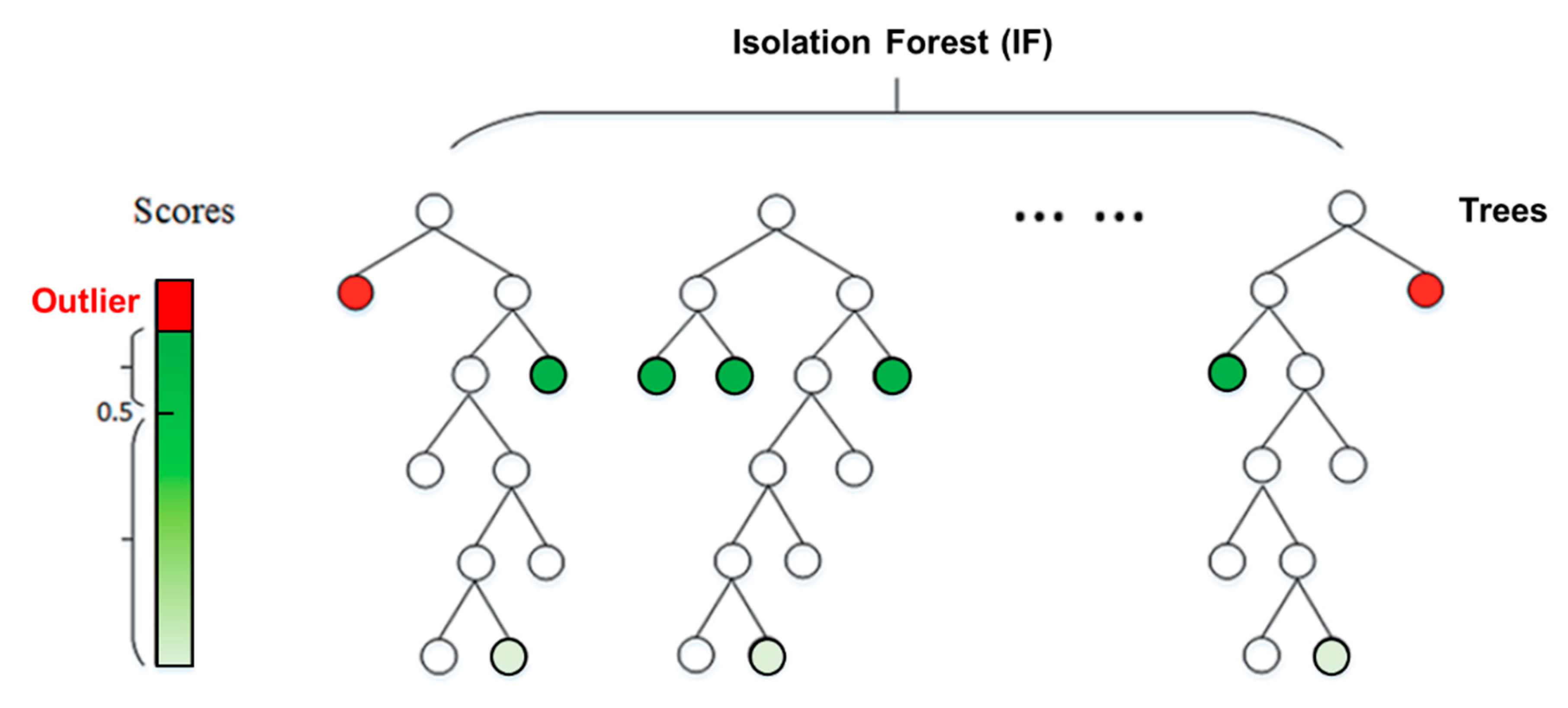 Remotesensing 12 01678 g003 Remotesensing 12 01678 g003