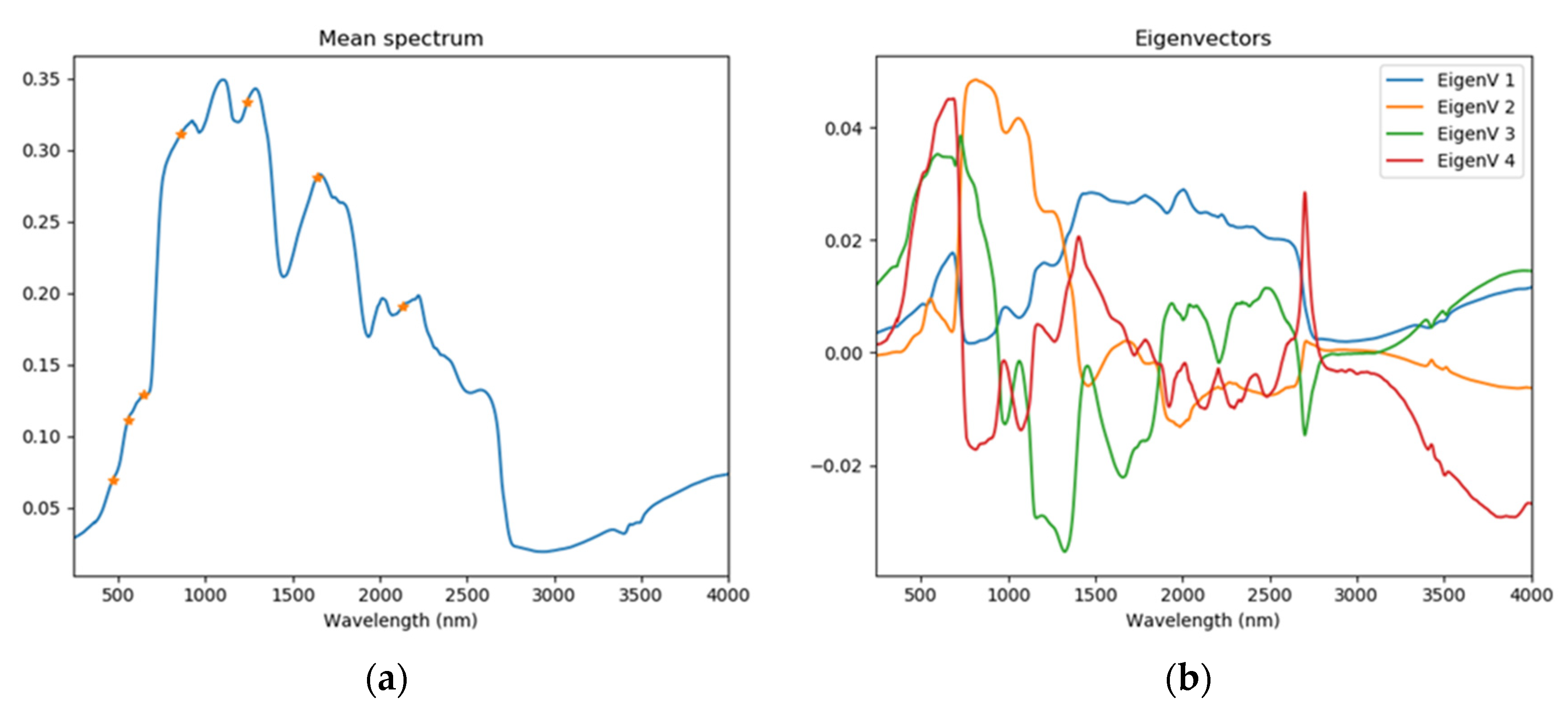 Remotesensing 12 01679 g001 Remotesensing 12 01679 g001