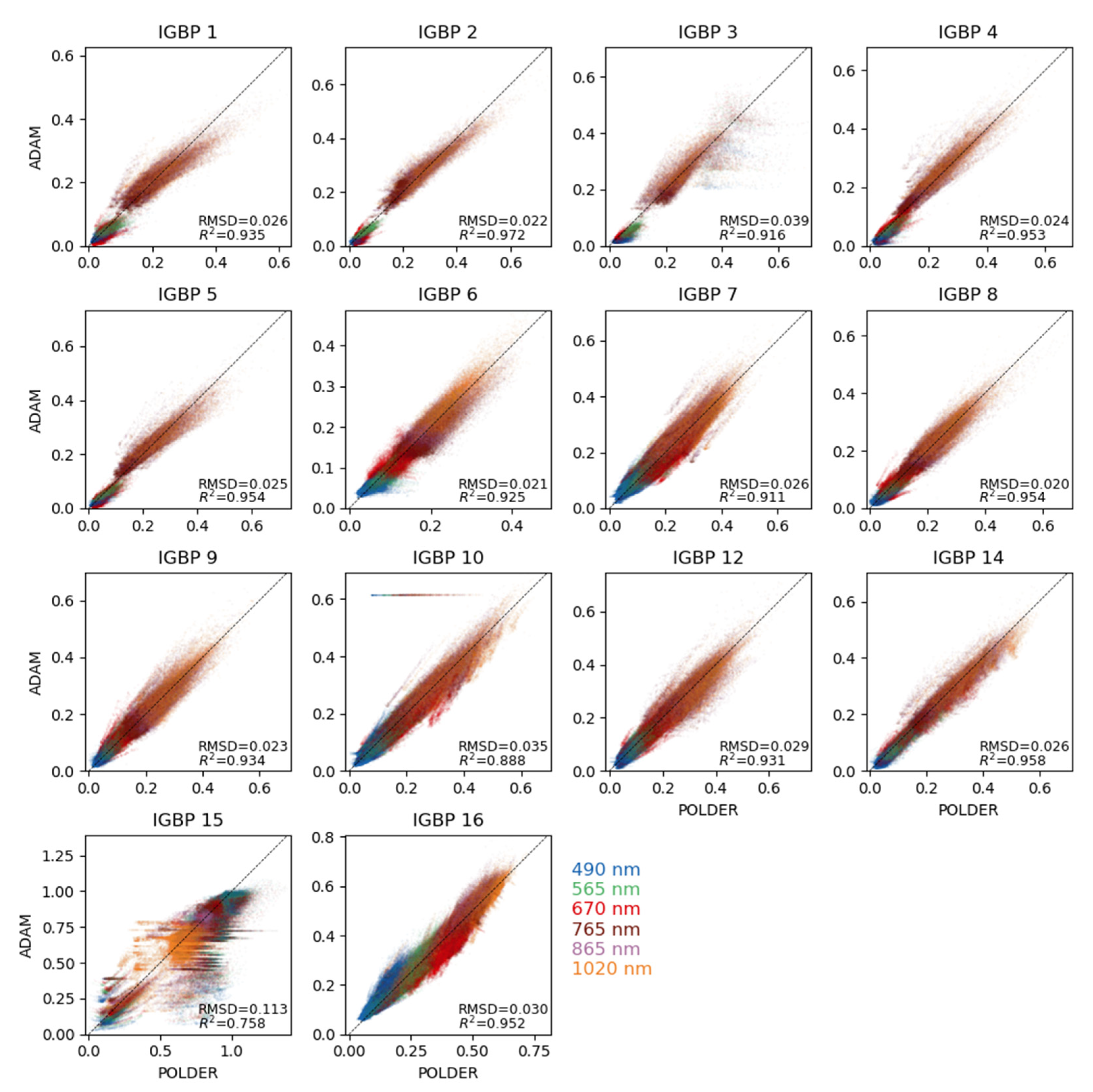 Remotesensing 12 01679 g004 Remotesensing 12 01679 g004