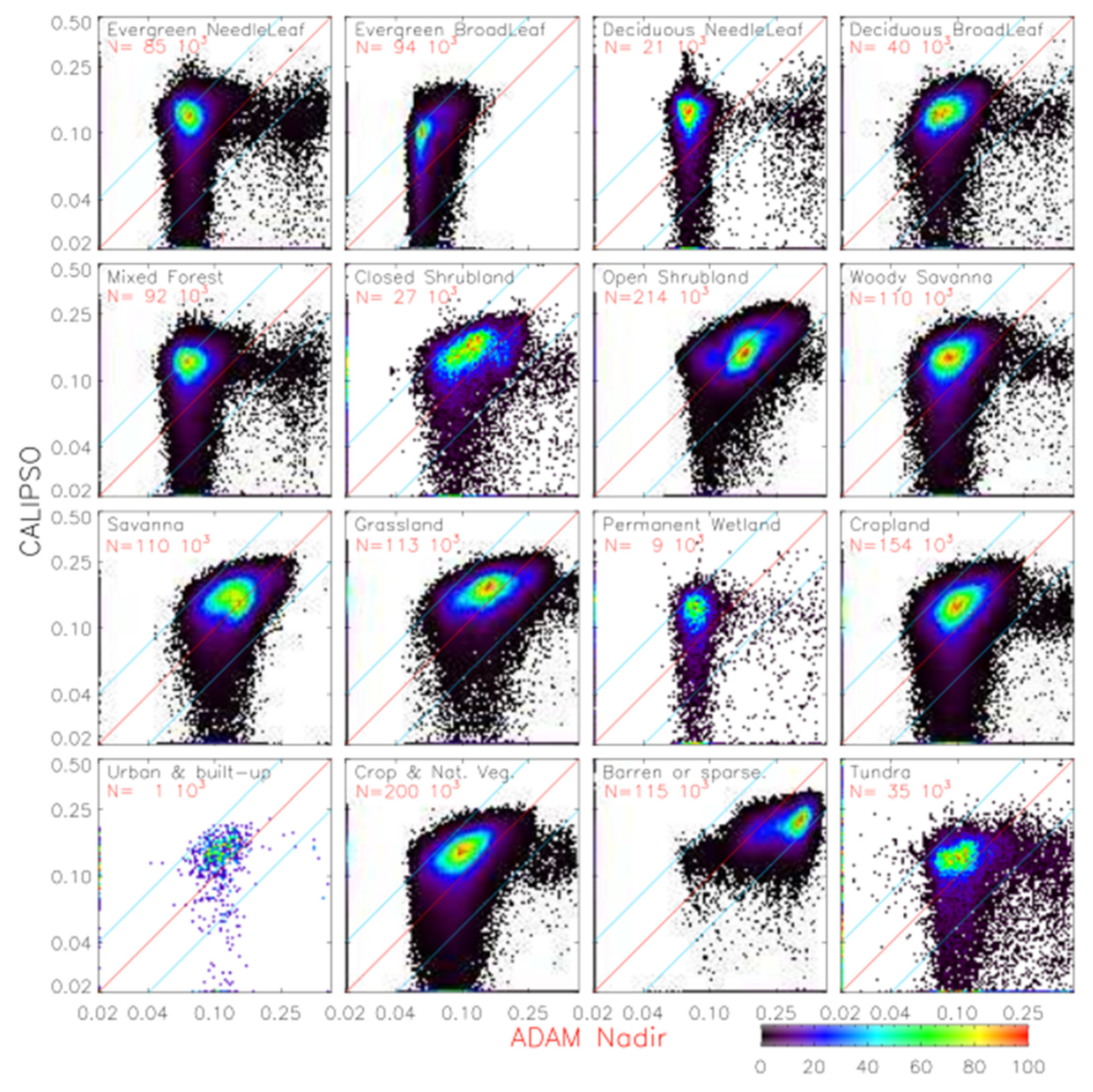 Remotesensing 12 01679 g006 Remotesensing 12 01679 g006
