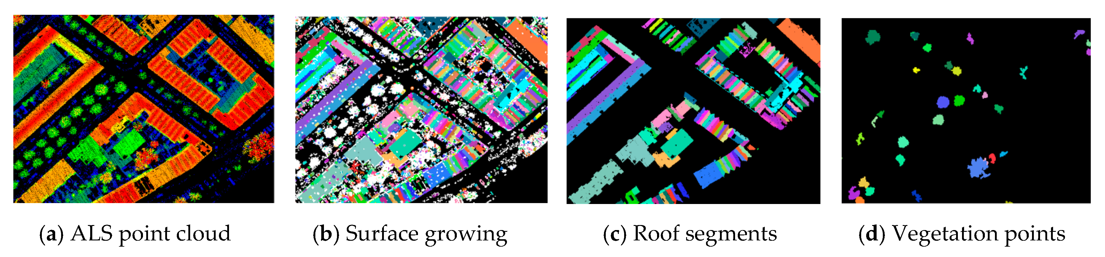 Remotesensing 12 01680 g003
