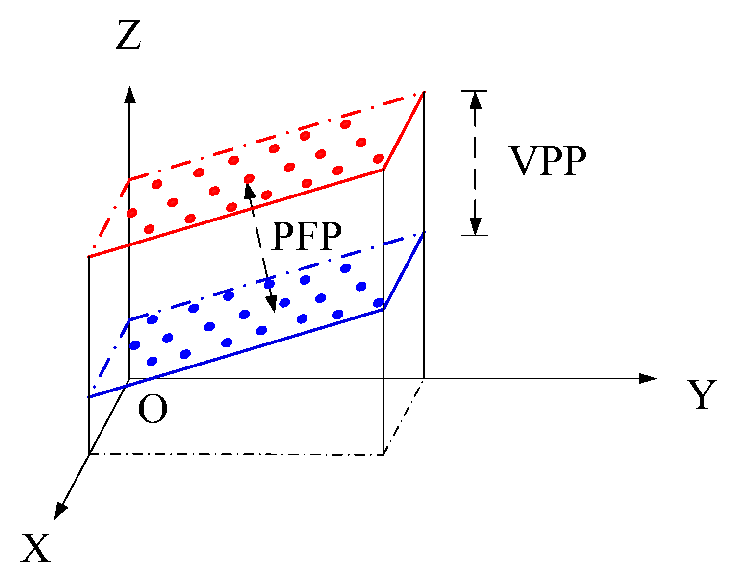 Remotesensing 12 01680 g004