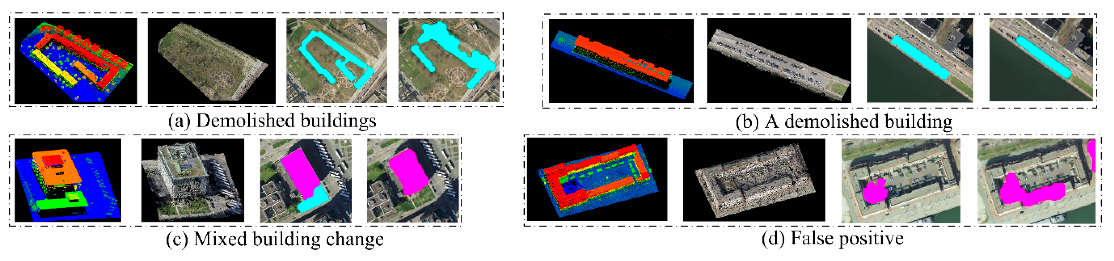 Remotesensing 12 01680 g010