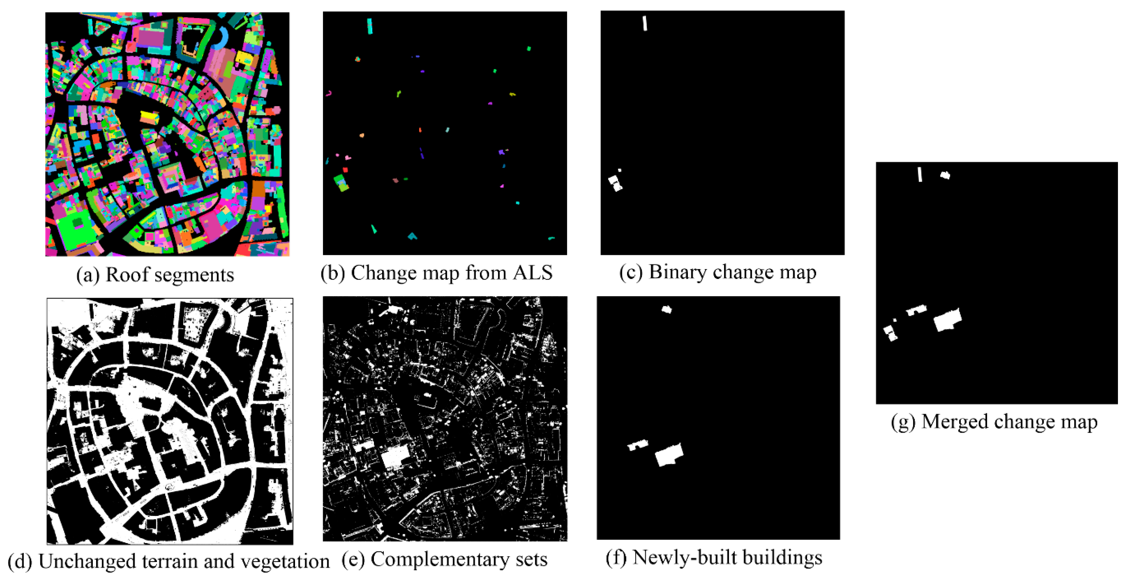 Remotesensing 12 01680 g011