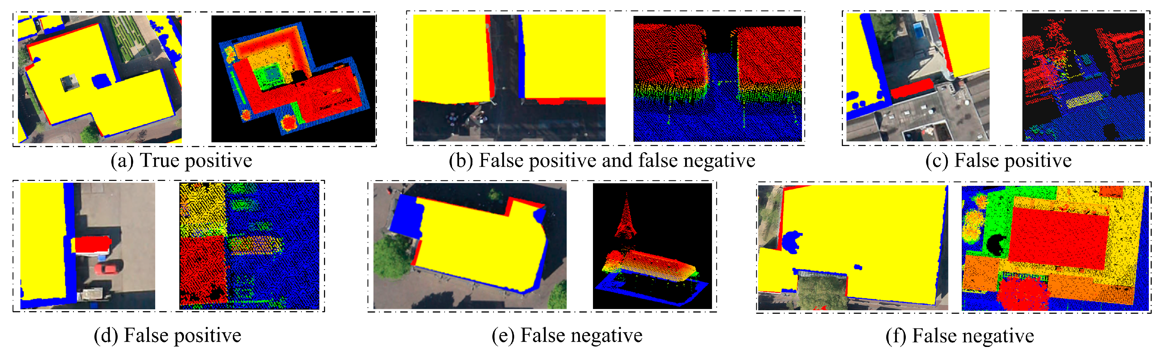 Remotesensing 12 01680 g013