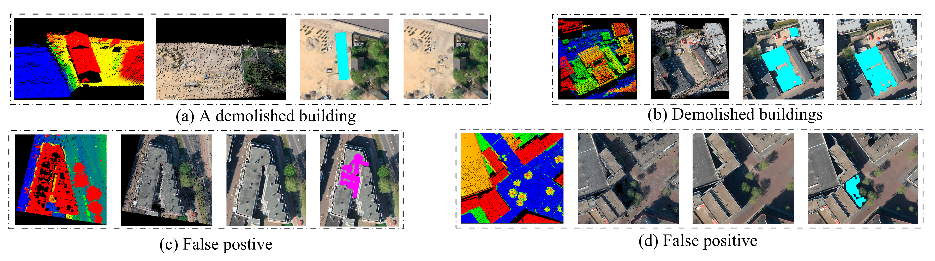Remotesensing 12 01680 g014