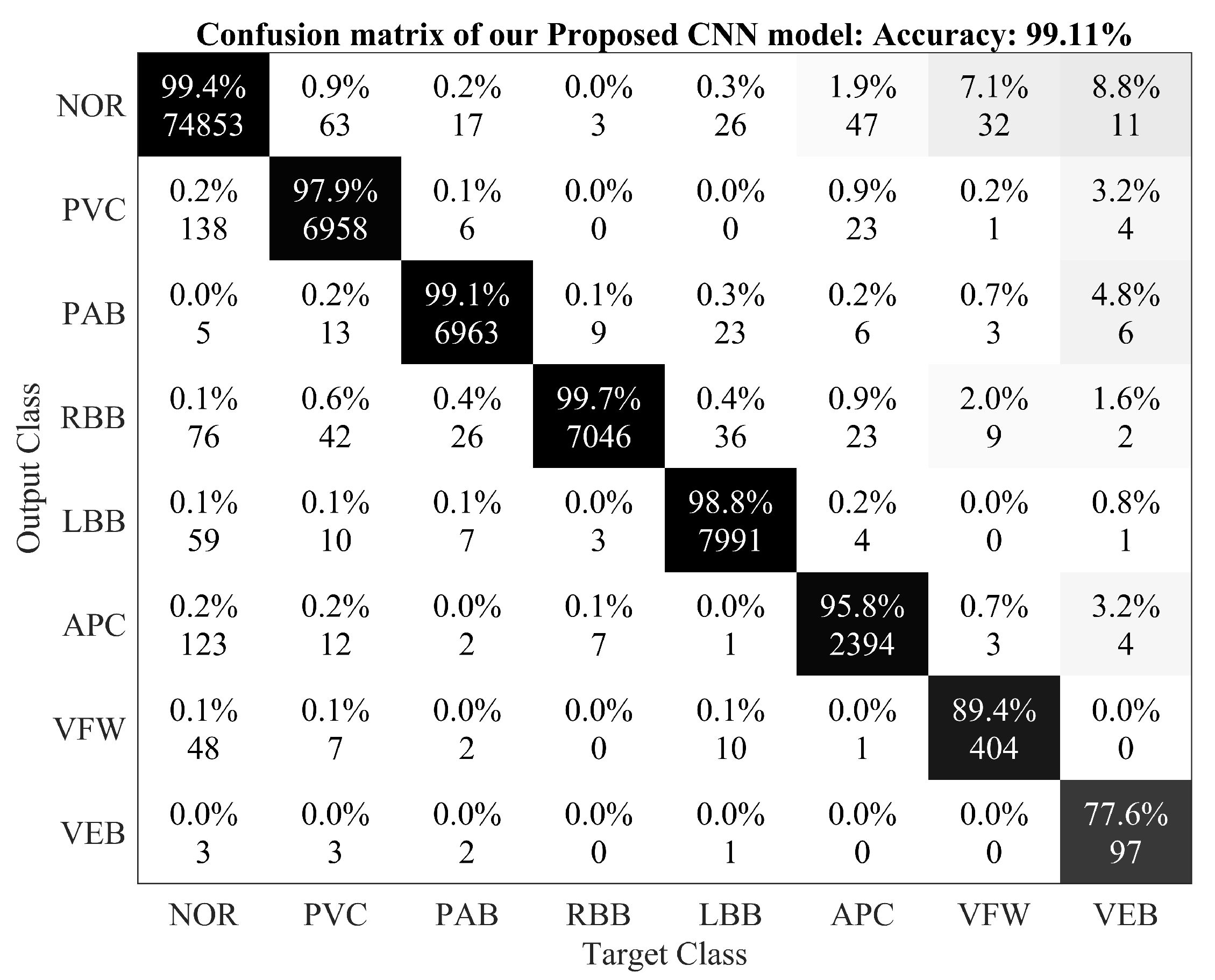 Remotesensing 12 01685 g005