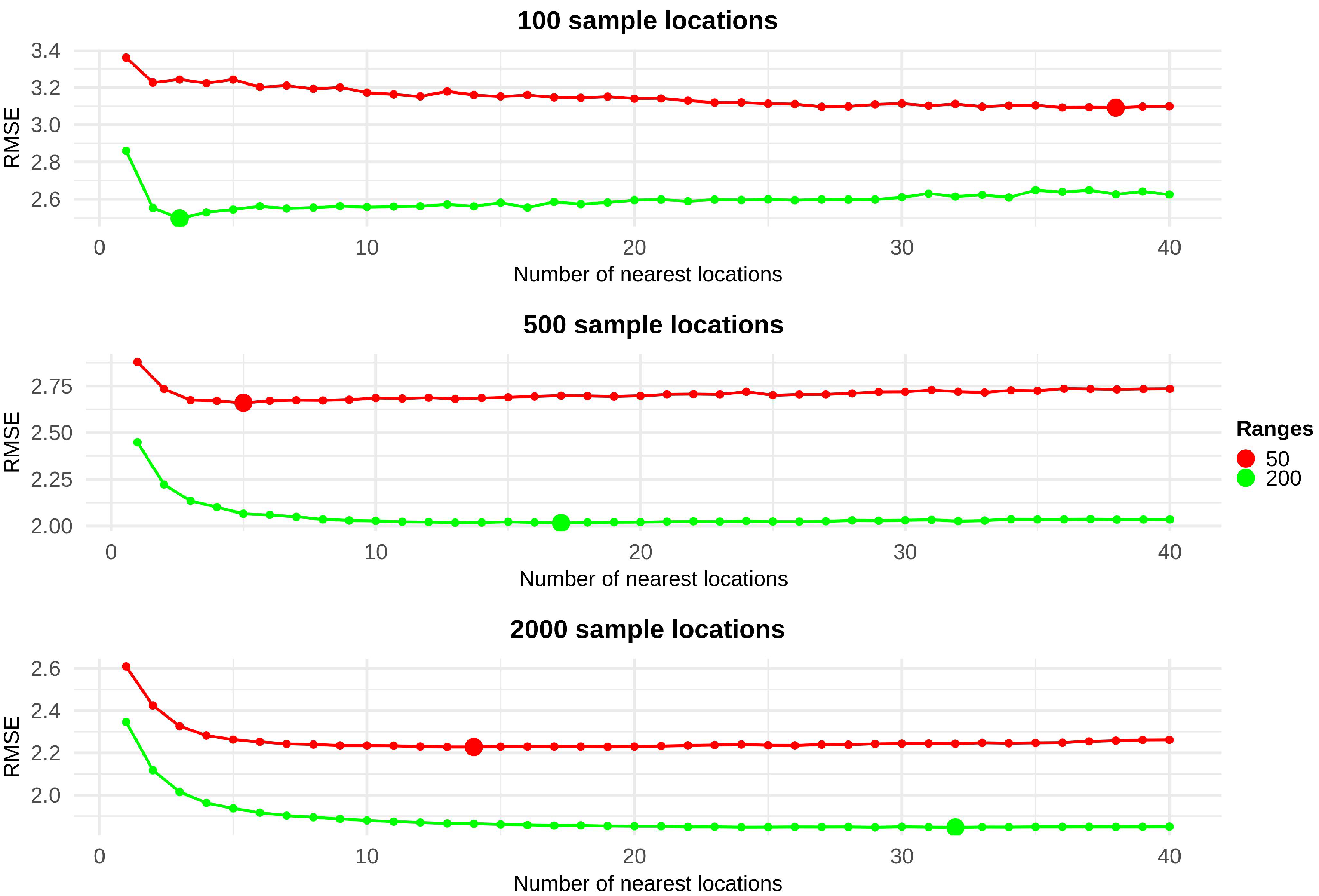Remotesensing 12 01687 g008 Remotesensing 12 01687 g008