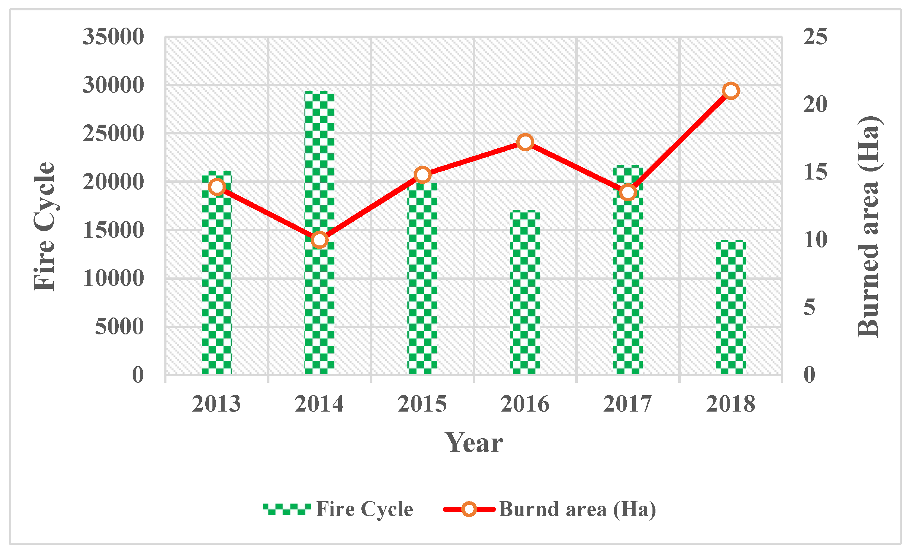 Remotesensing 12 01689 g005 Remotesensing 12 01689 g005