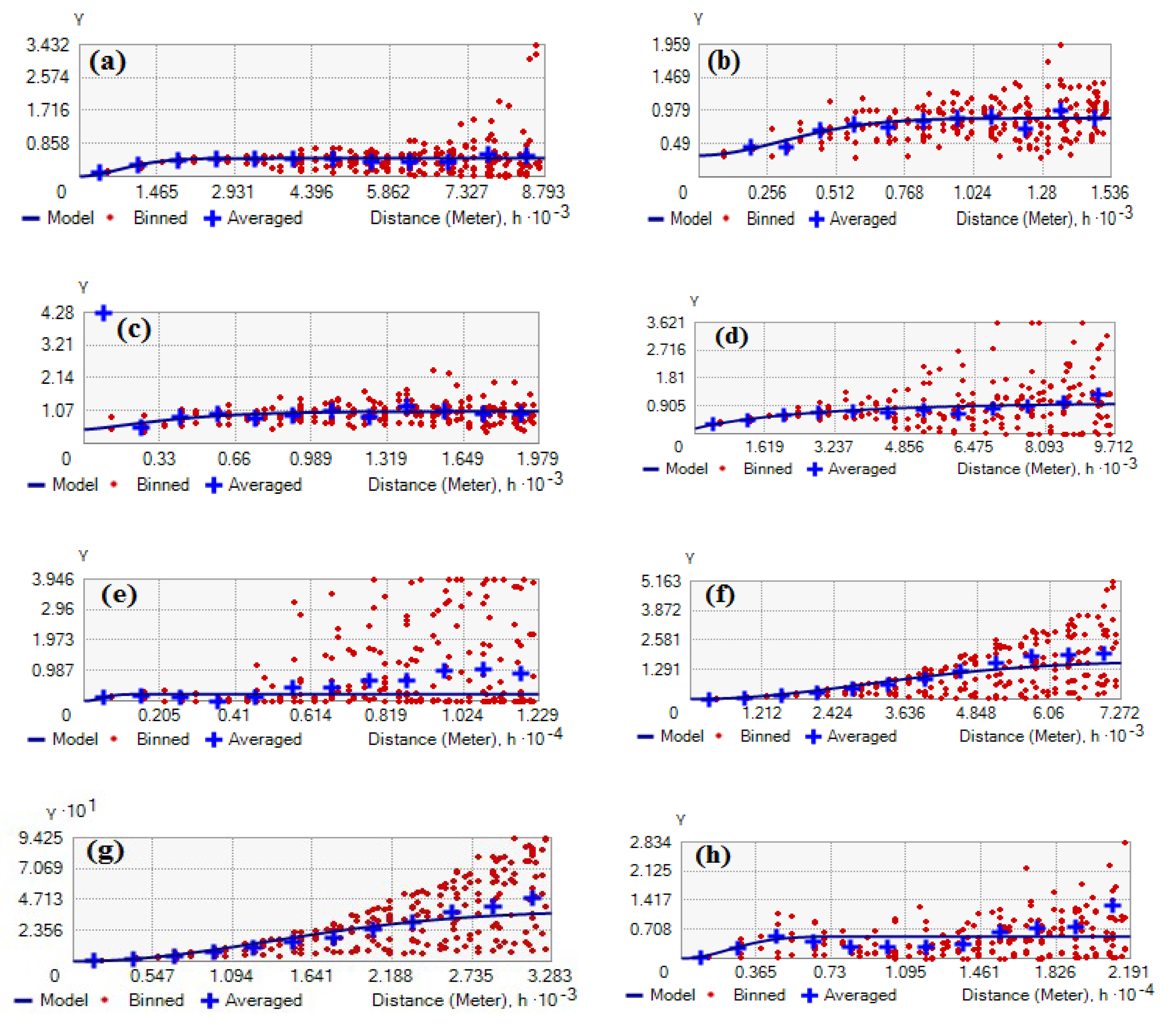Remotesensing 12 01689 g007a Remotesensing 12 01689 g007a