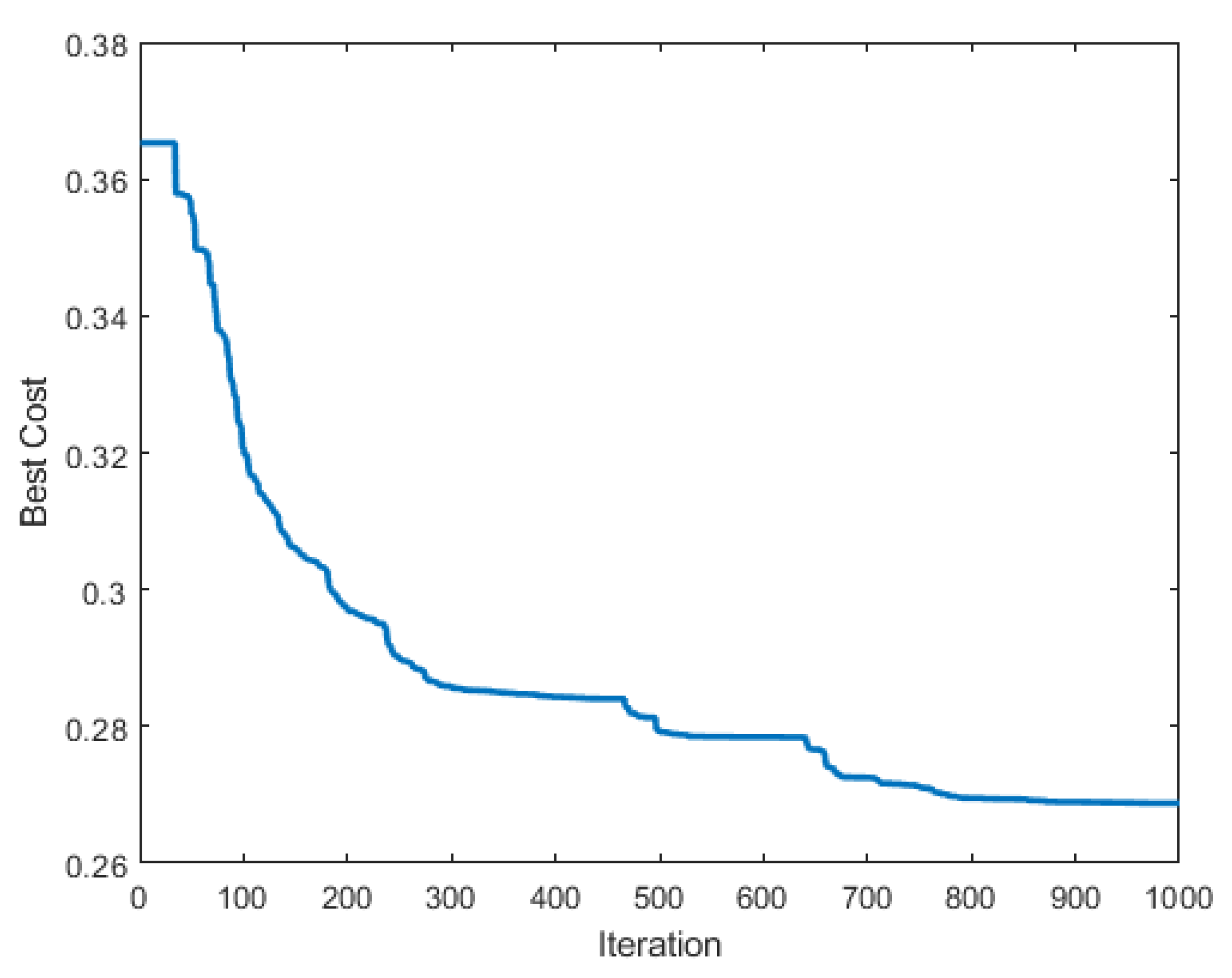 Remotesensing 12 01689 g010 Remotesensing 12 01689 g010