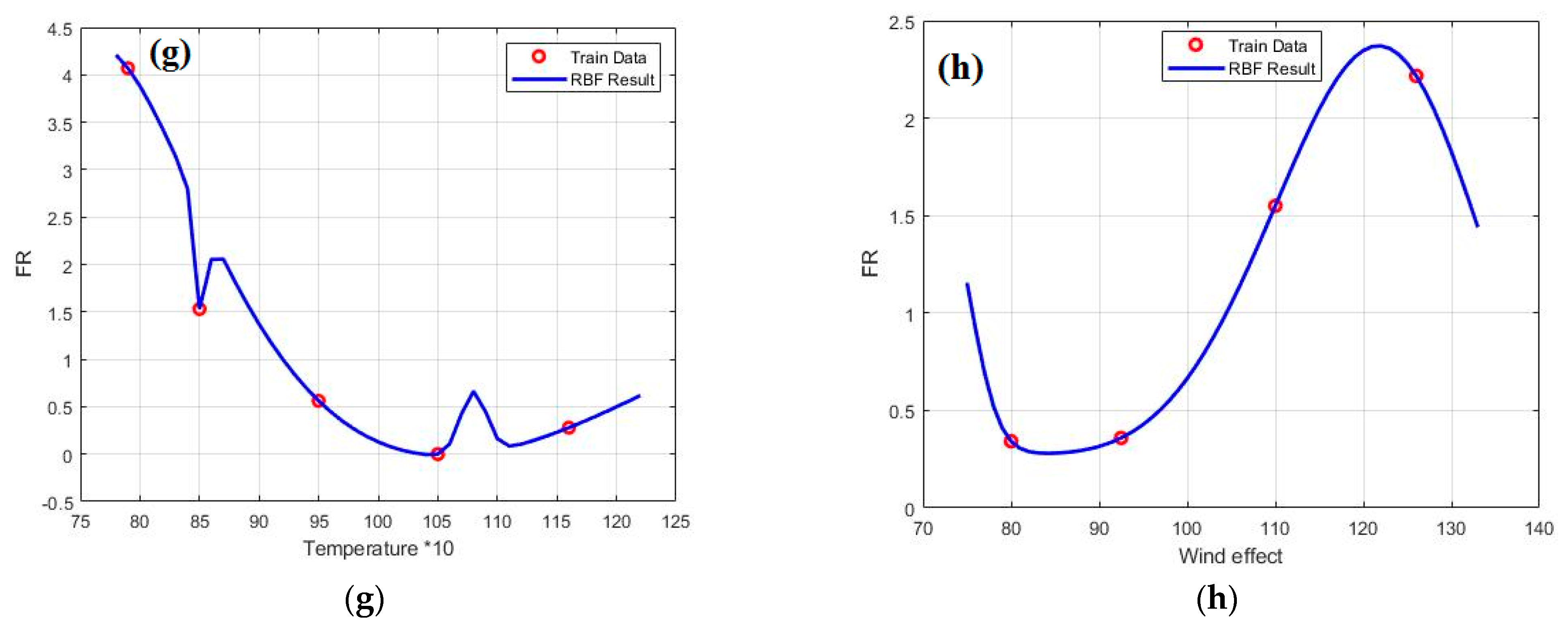 Remotesensing 12 01689 g013b Remotesensing 12 01689 g013b