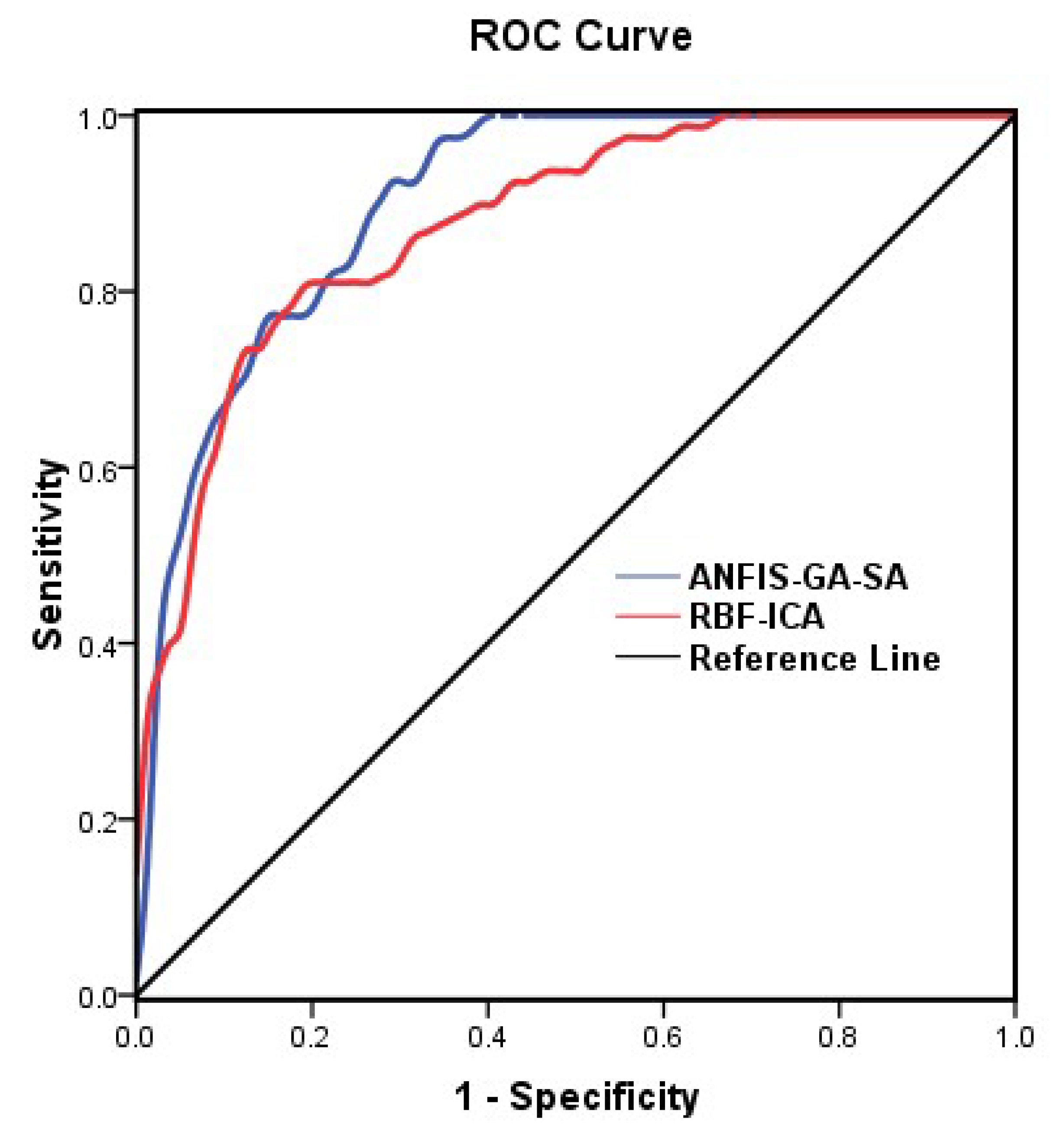 Remotesensing 12 01689 g016 Remotesensing 12 01689 g016