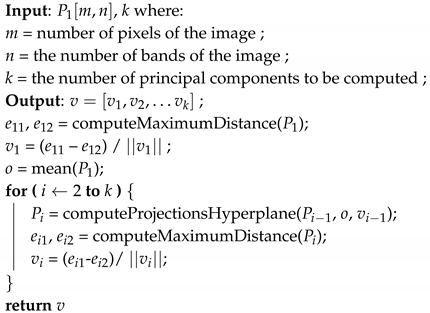 Remotesensing 12 01698 i001 Remotesensing 12 01698 i001