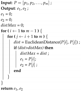 Remotesensing 12 01698 i002 Remotesensing 12 01698 i002