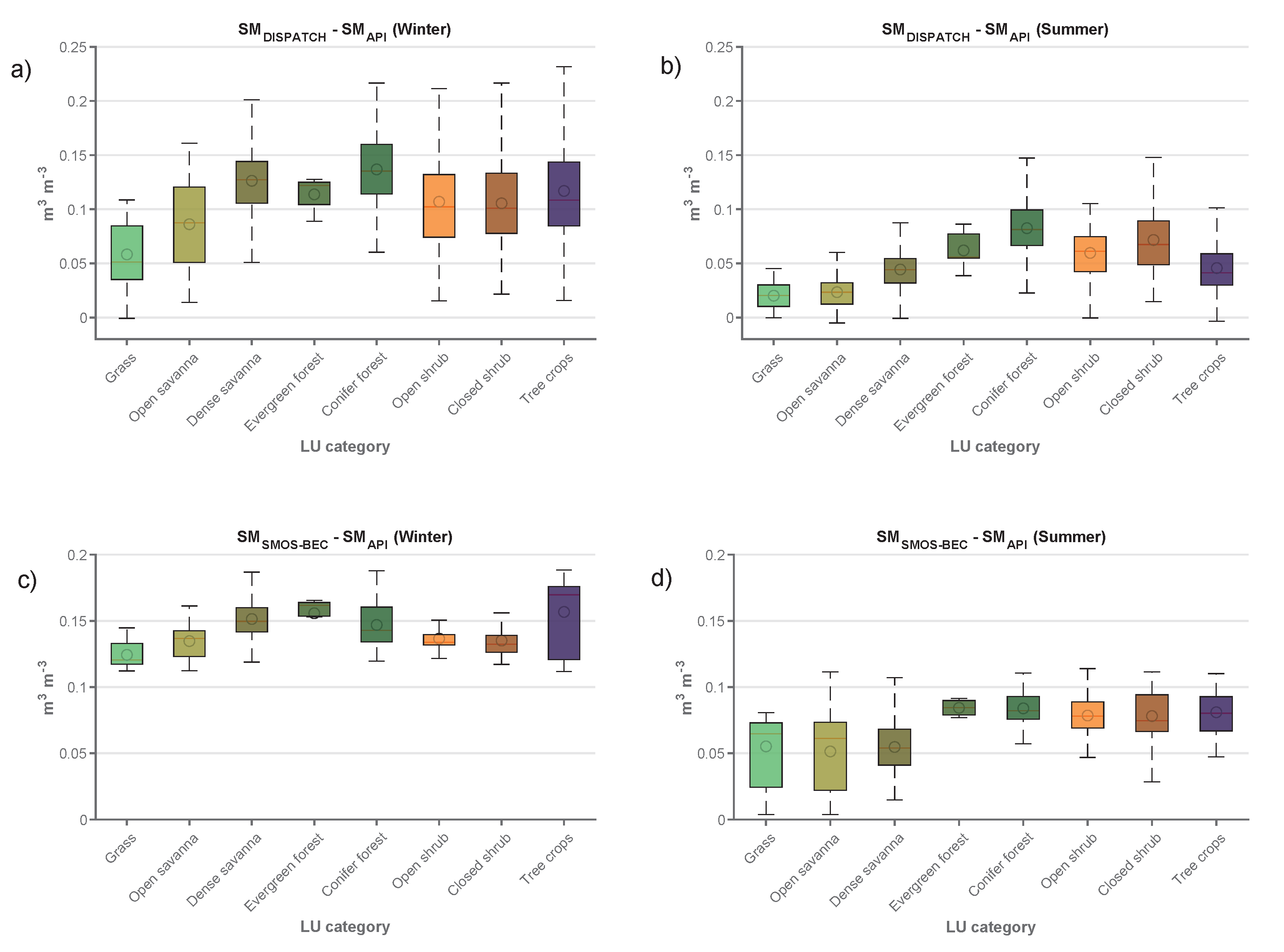 Remotesensing 12 01701 g003