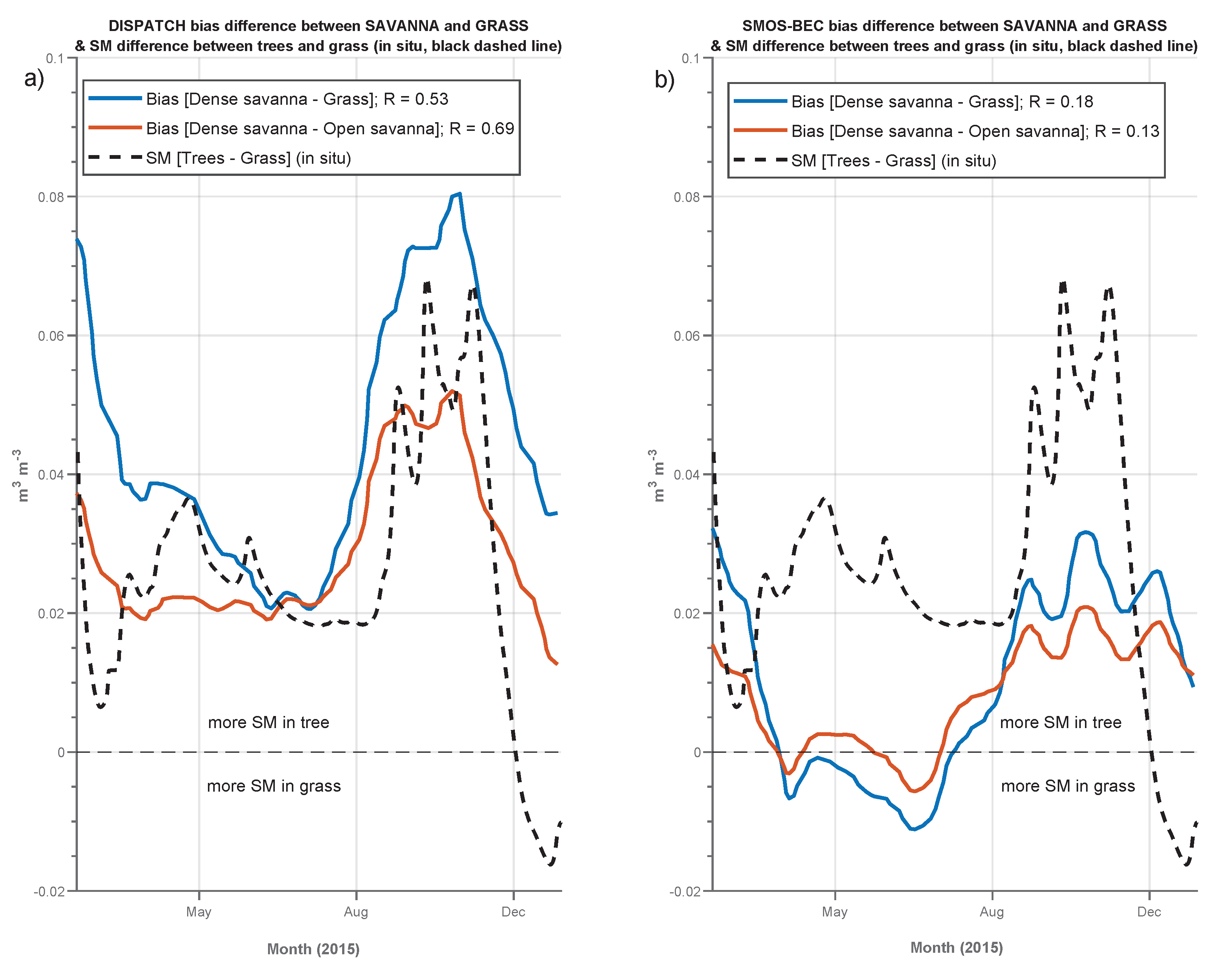 Remotesensing 12 01701 g004