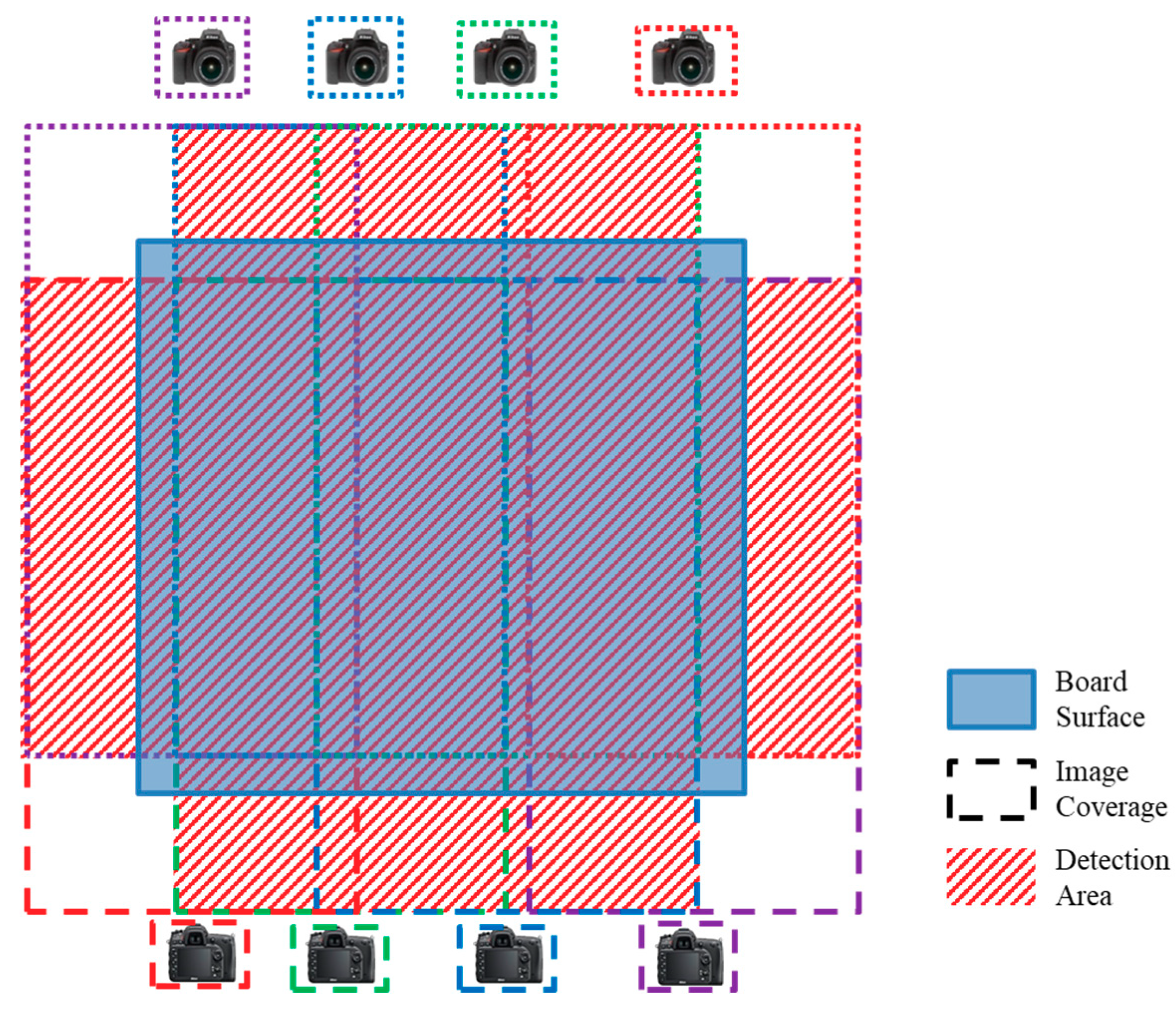 Remotesensing 12 01706 g004 Remotesensing 12 01706 g004