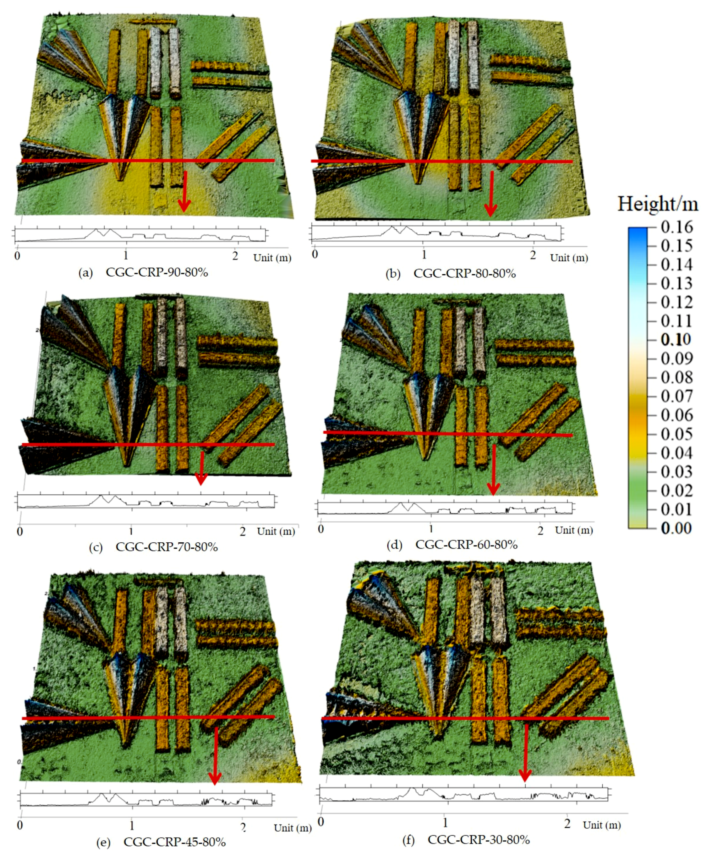 Remotesensing 12 01706 g005 Remotesensing 12 01706 g005