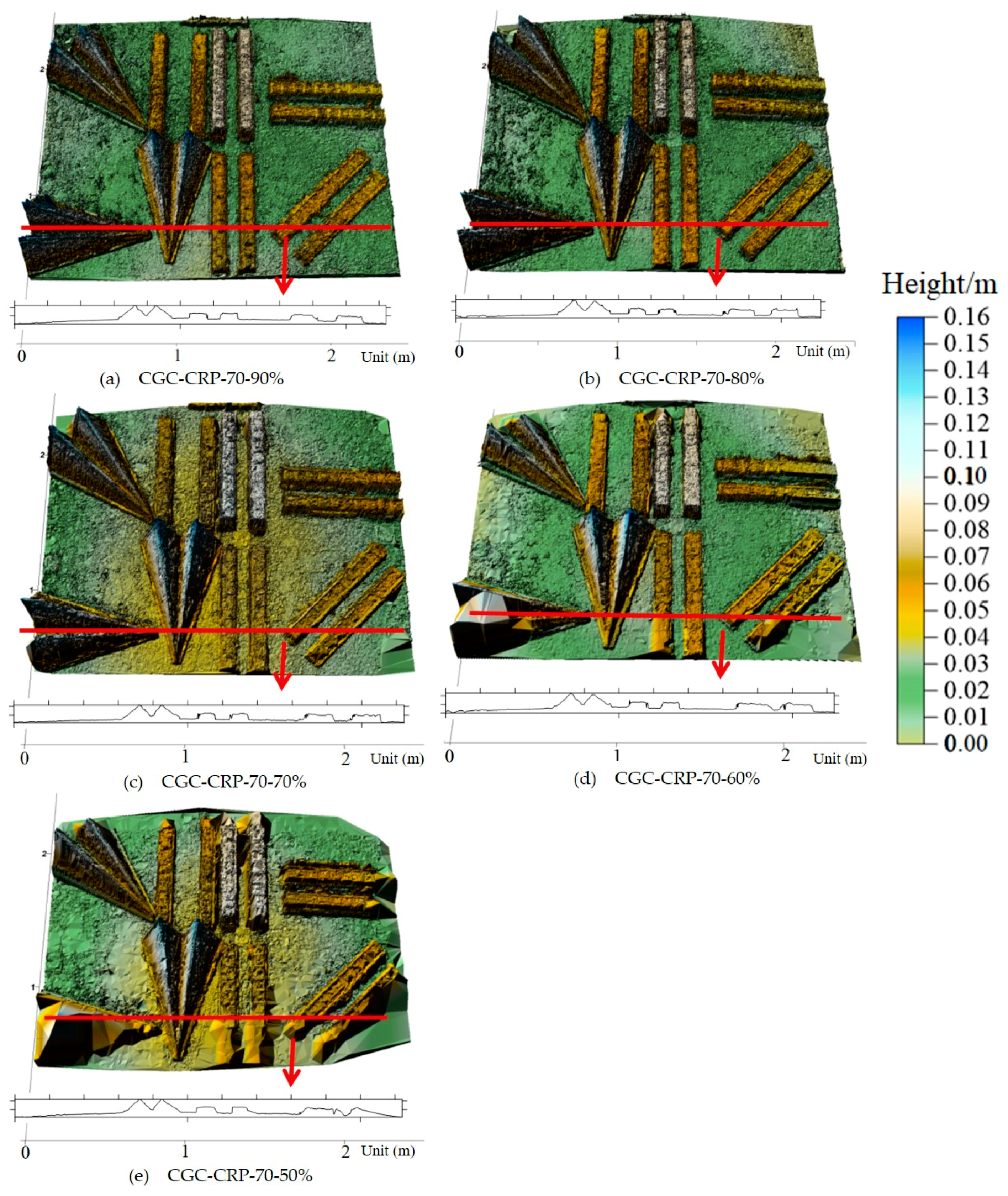 Remotesensing 12 01706 g006 Remotesensing 12 01706 g006