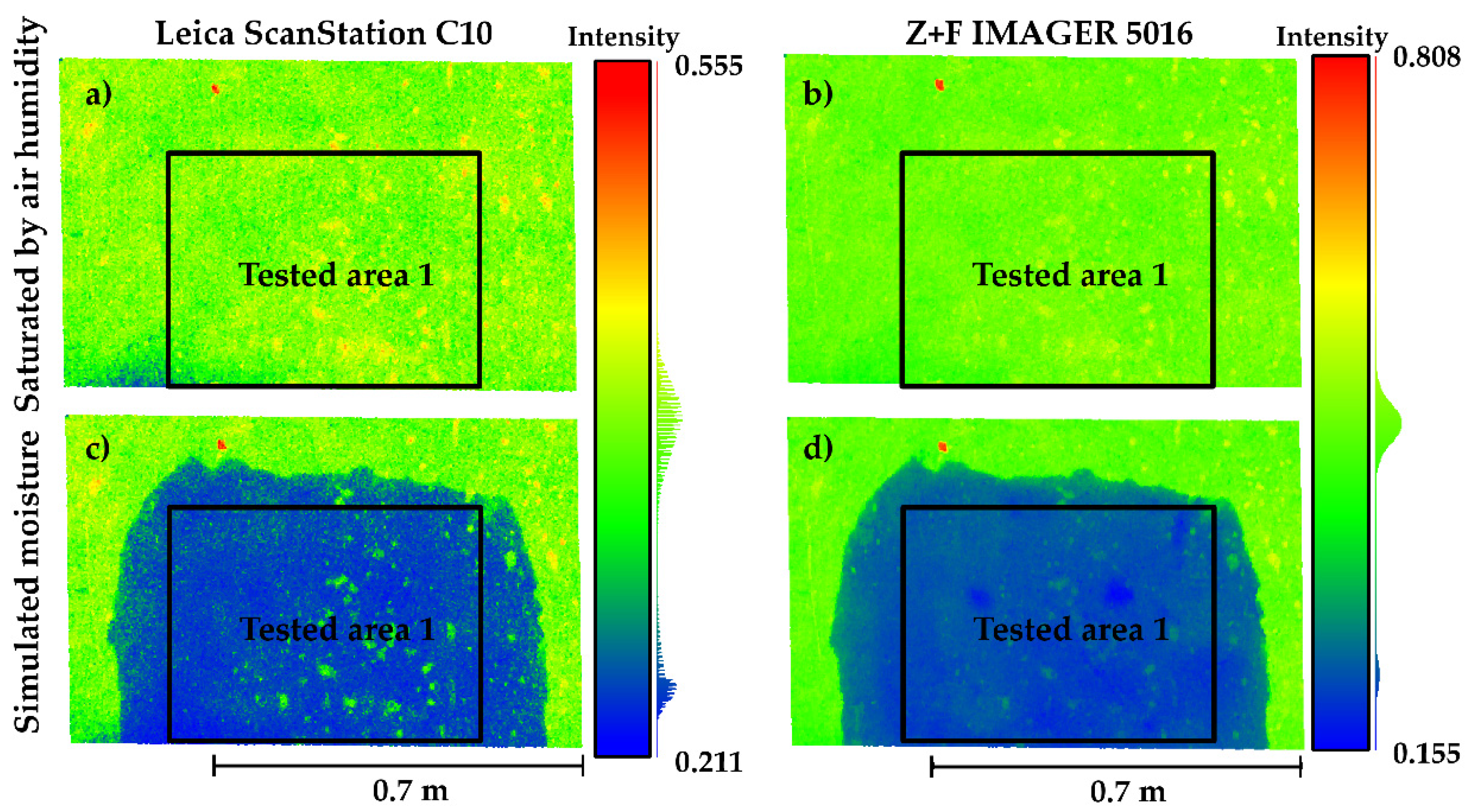 Remotesensing 12 01708 g002 Remotesensing 12 01708 g002