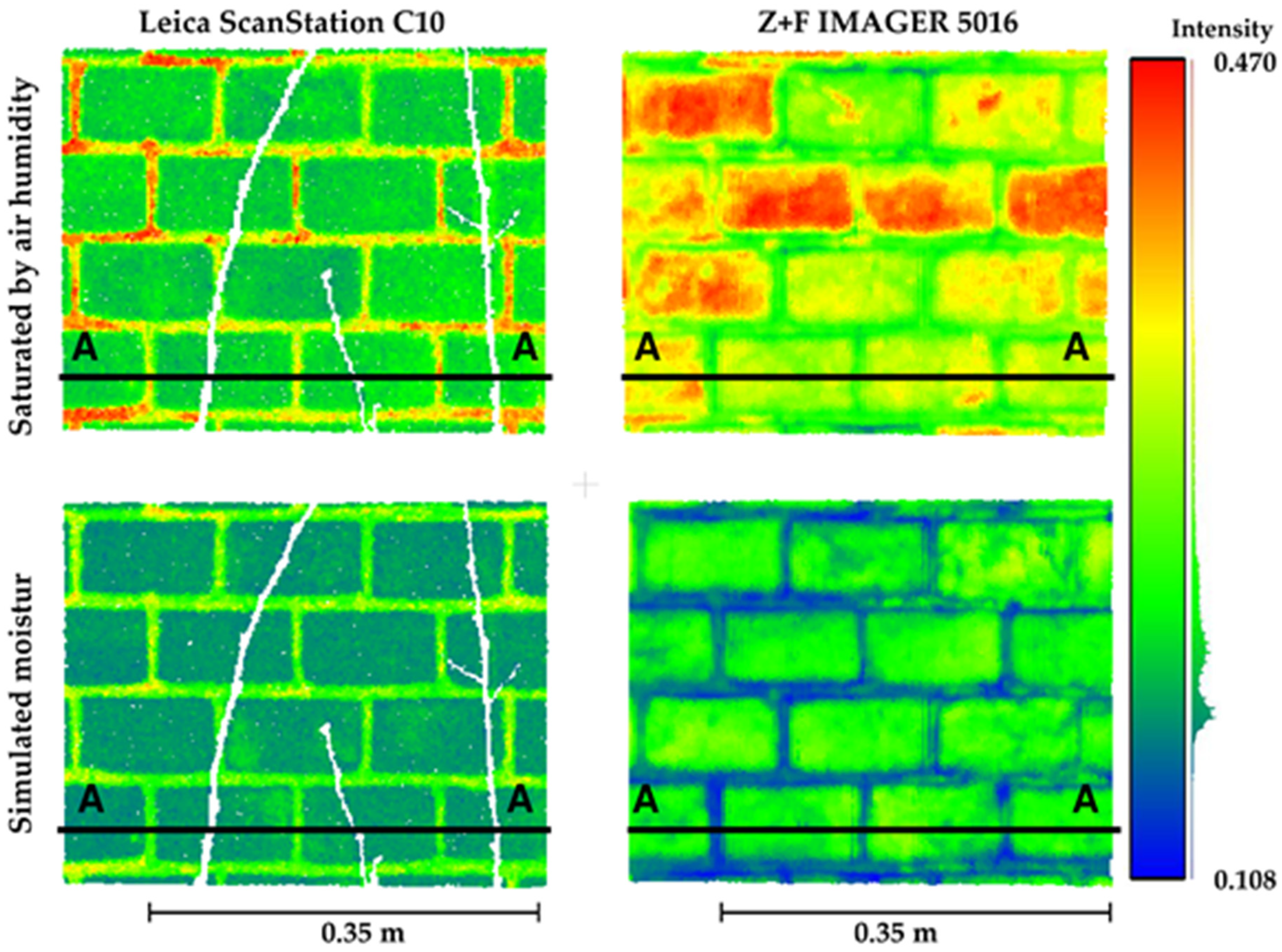 Remotesensing 12 01708 g004 Remotesensing 12 01708 g004