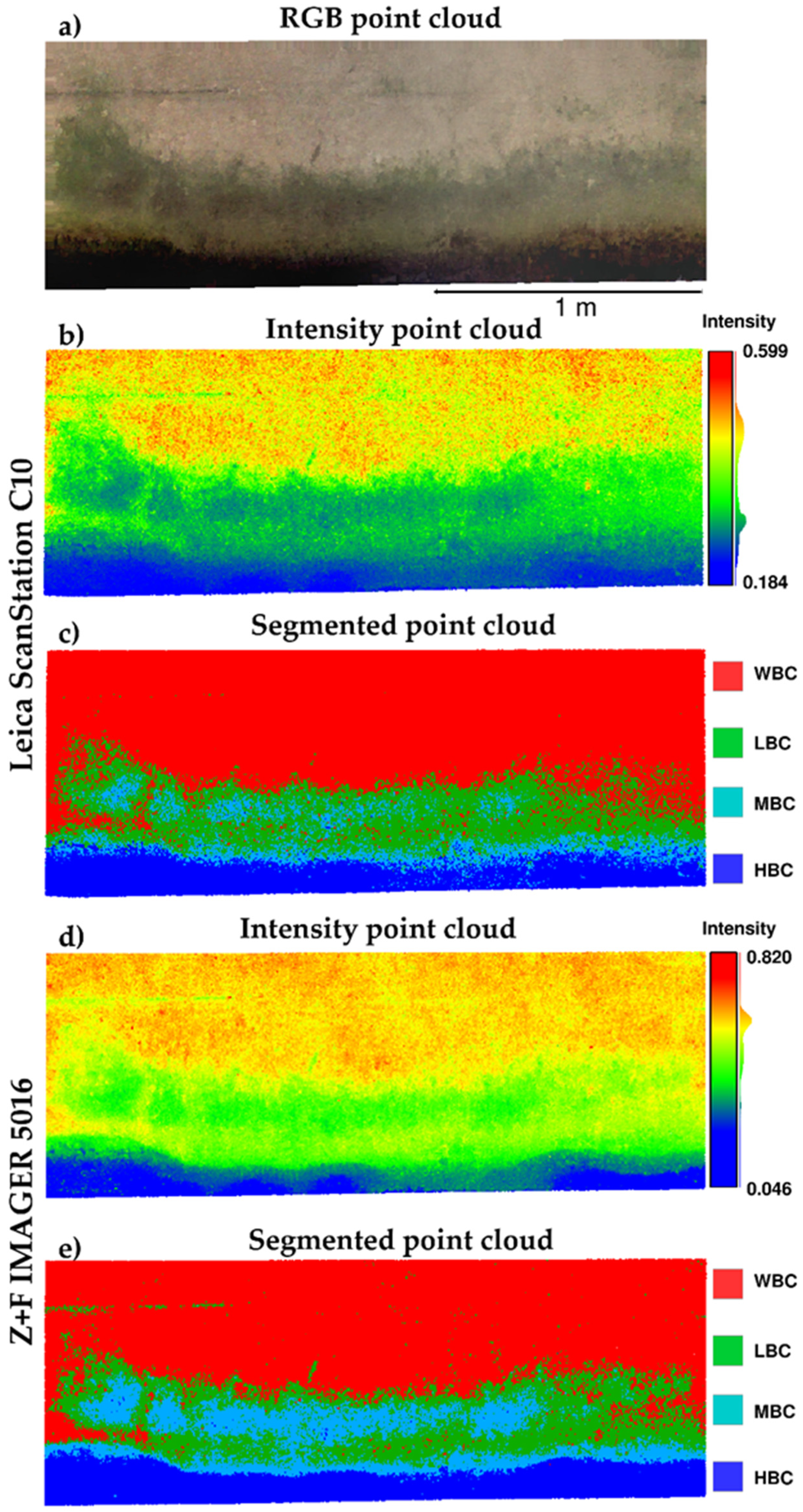 Remotesensing 12 01708 g006 Remotesensing 12 01708 g006