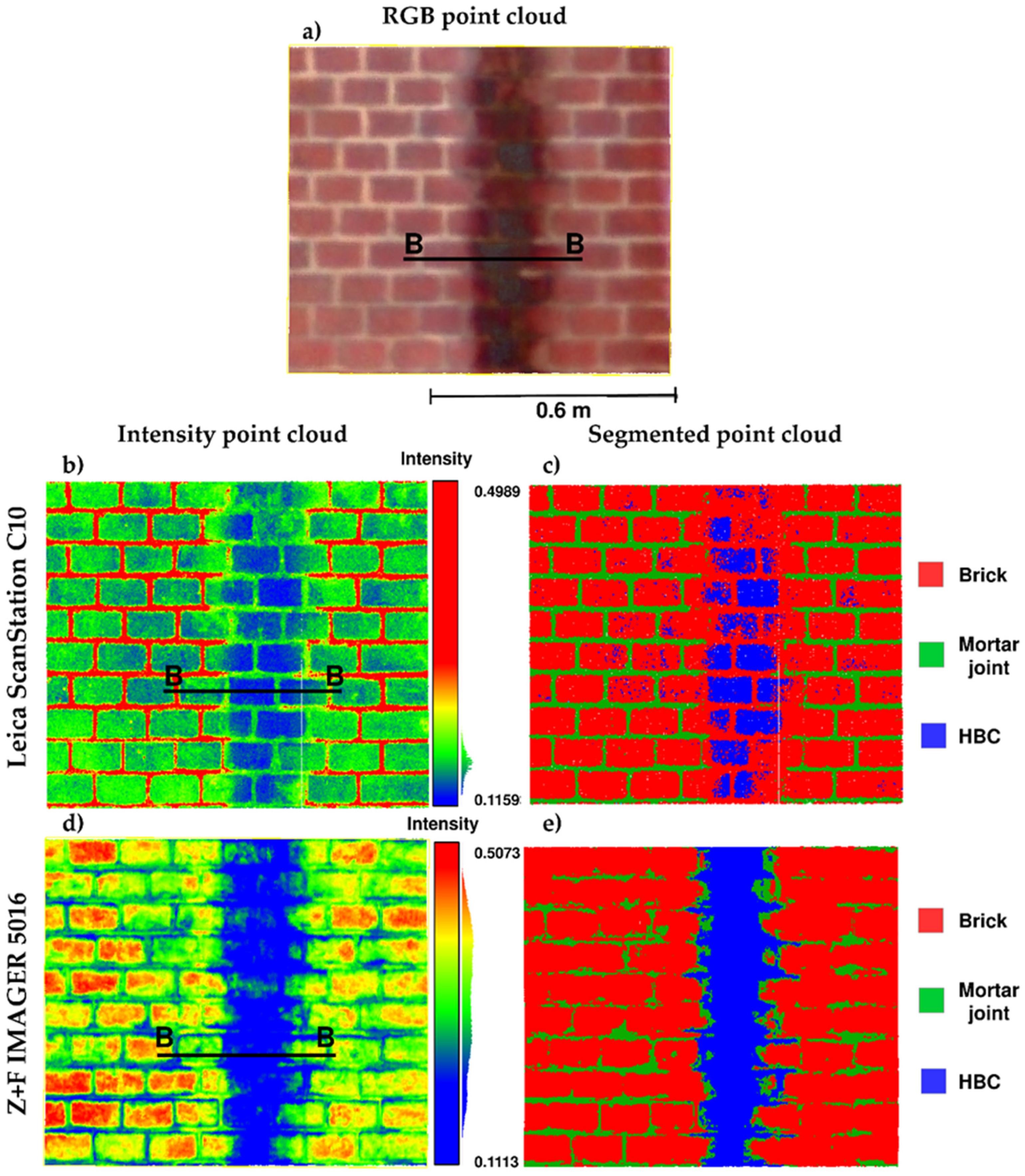 Remotesensing 12 01708 g008 Remotesensing 12 01708 g008
