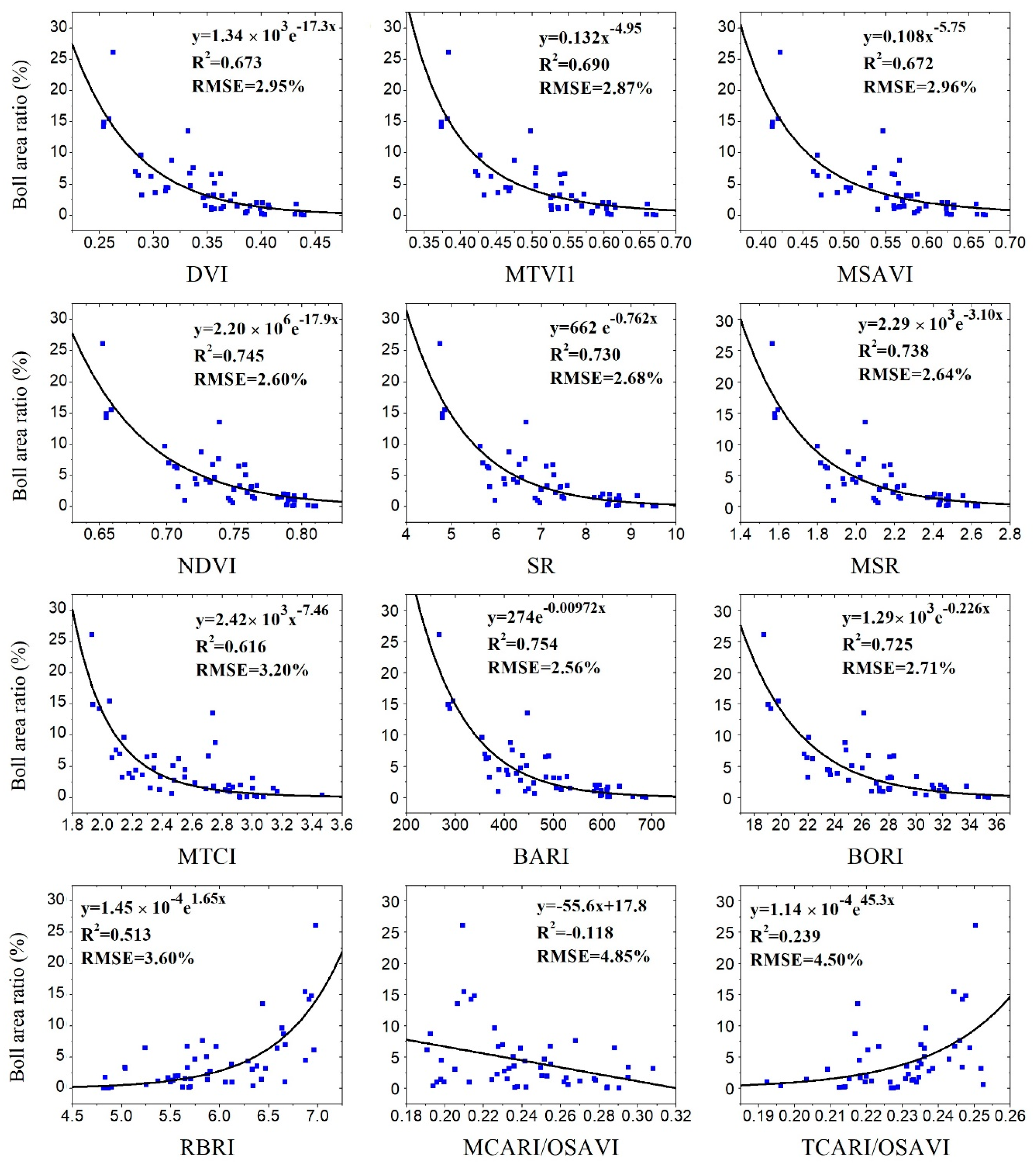 Remotesensing 12 01712 g003 Remotesensing 12 01712 g003