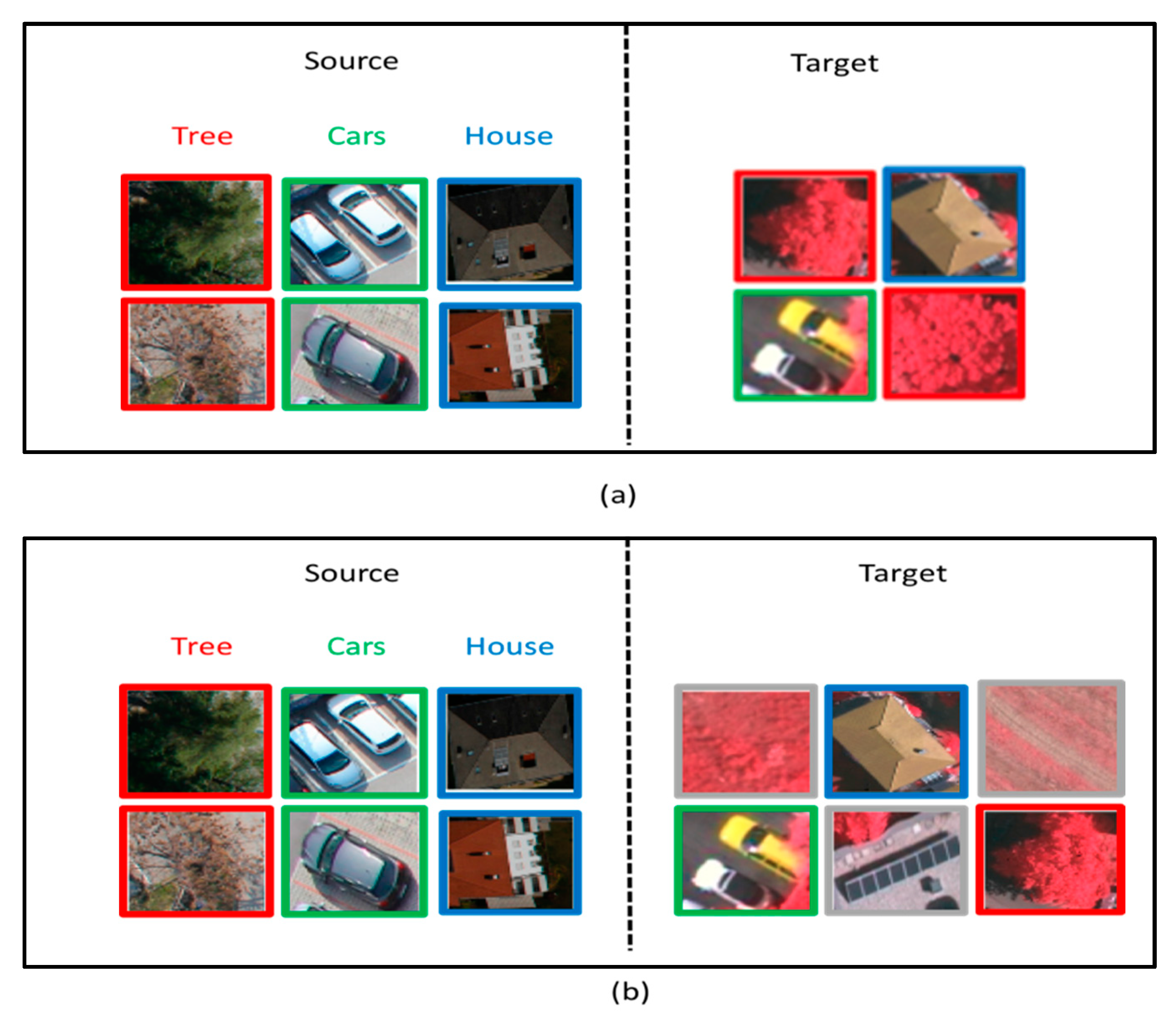 Remotesensing 12 01716 g001 Remotesensing 12 01716 g001