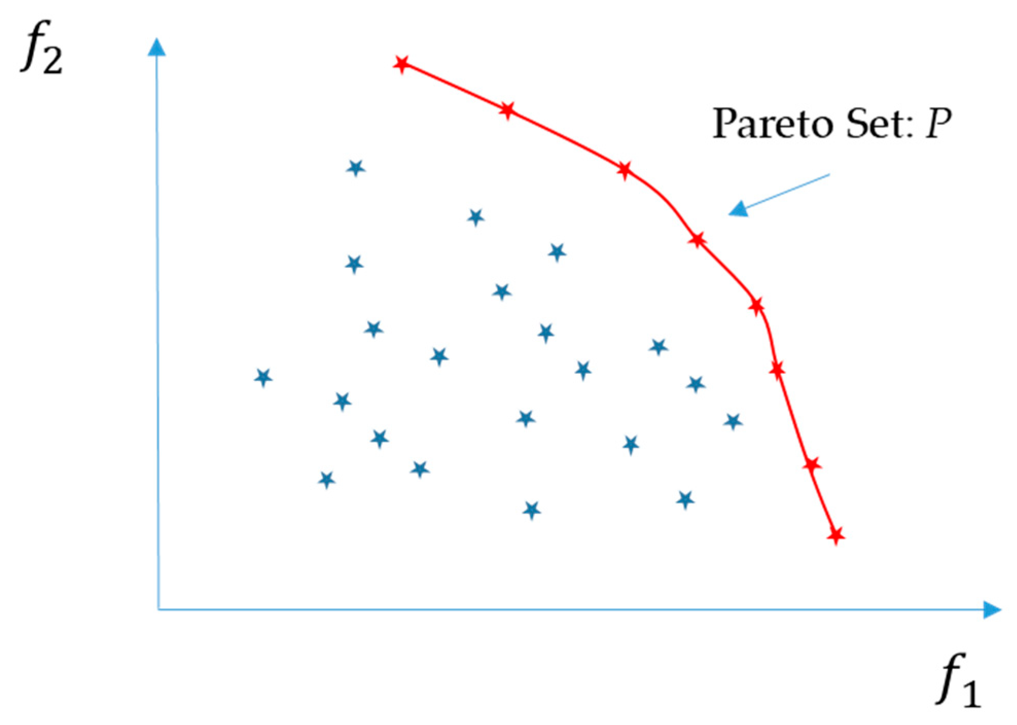 Remotesensing 12 01716 g003 Remotesensing 12 01716 g003