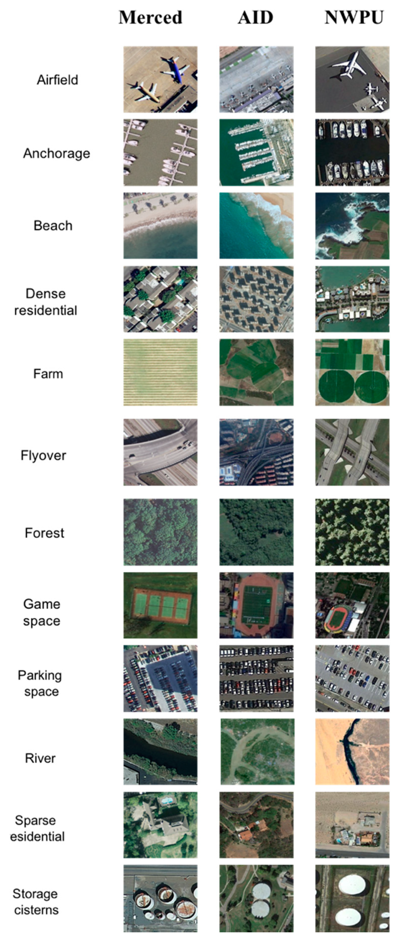 Remotesensing 12 01716 g004 Remotesensing 12 01716 g004