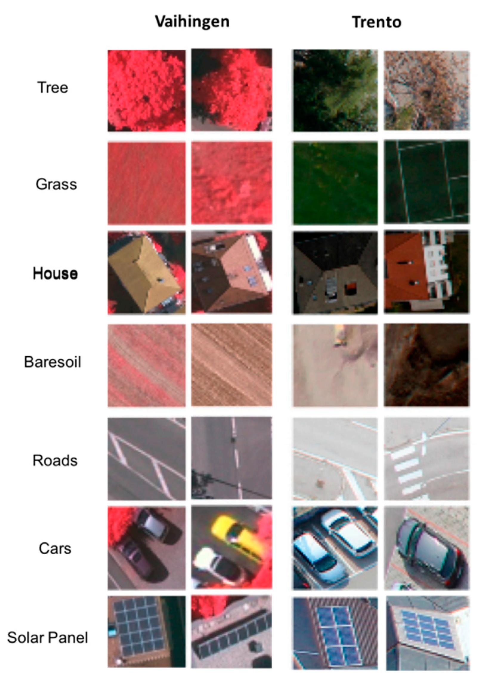 Remotesensing 12 01716 g005 Remotesensing 12 01716 g005