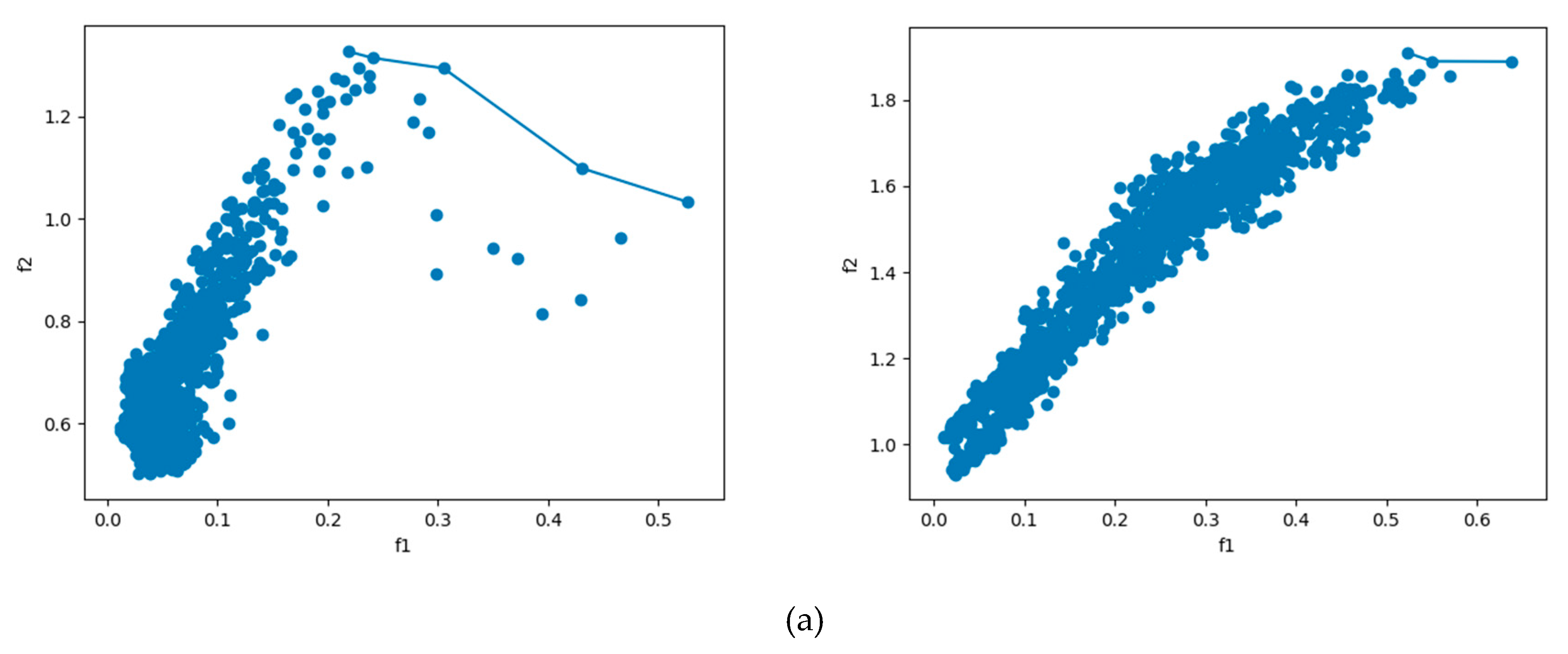 Remotesensing 12 01716 g006a Remotesensing 12 01716 g006a