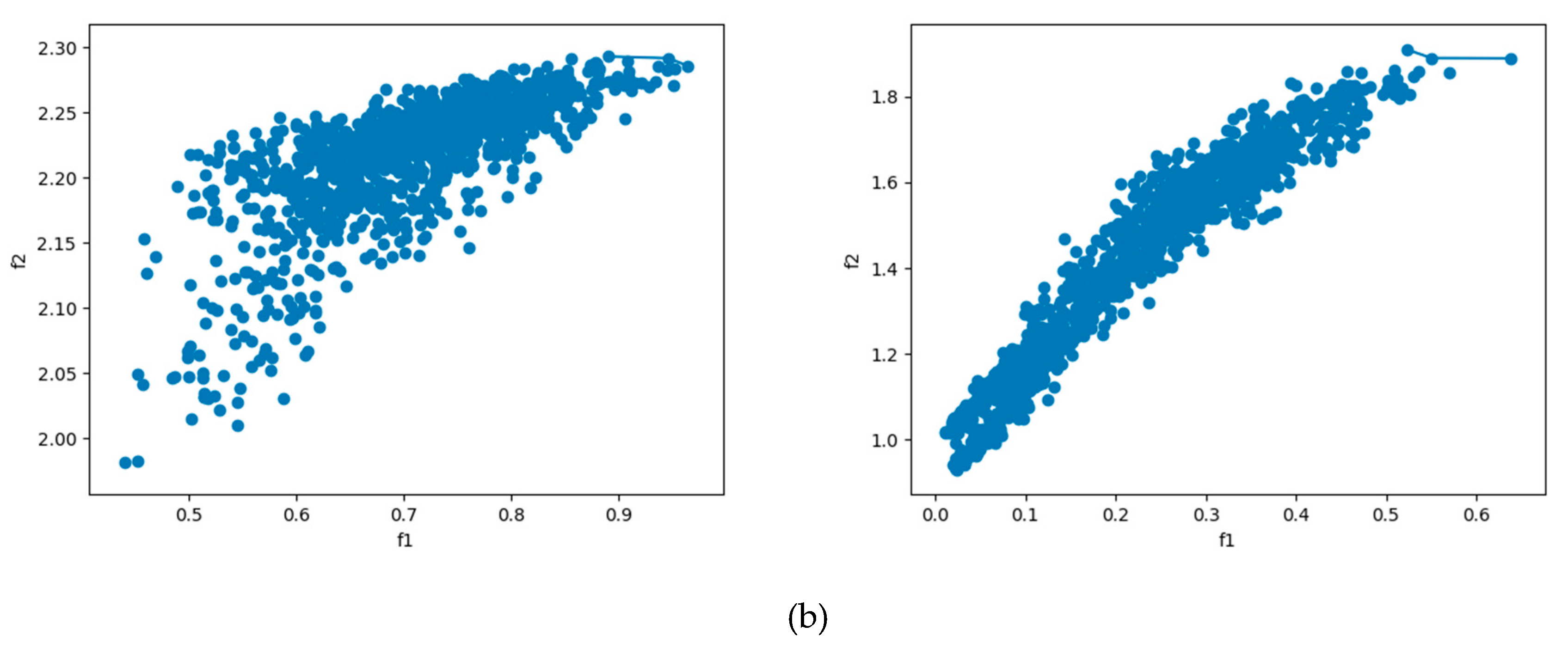 Remotesensing 12 01716 g006b Remotesensing 12 01716 g006b