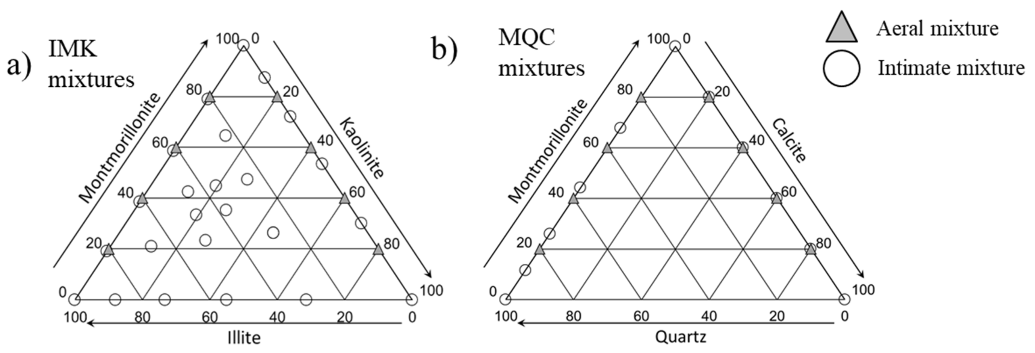 Remotesensing 12 01723 g004