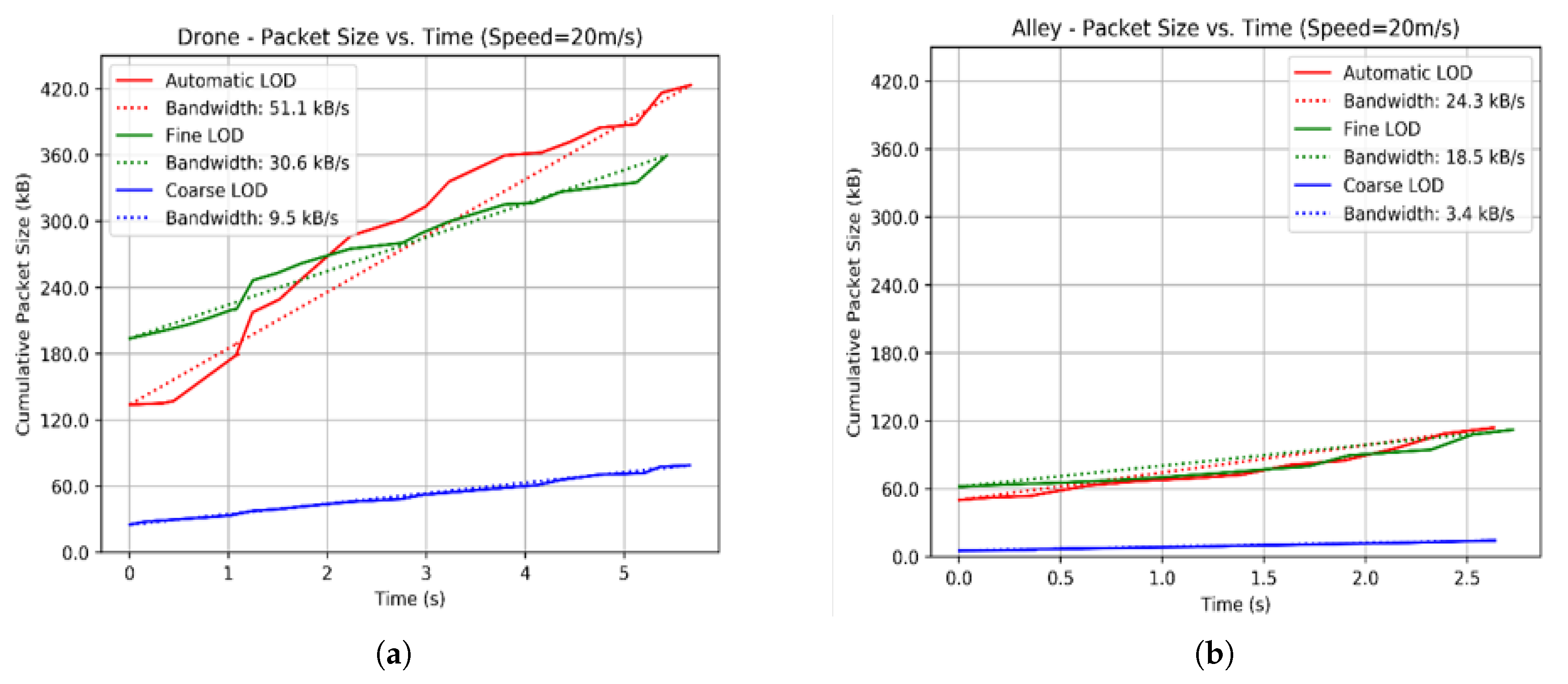 Remotesensing 12 01724 g009 Remotesensing 12 01724 g009