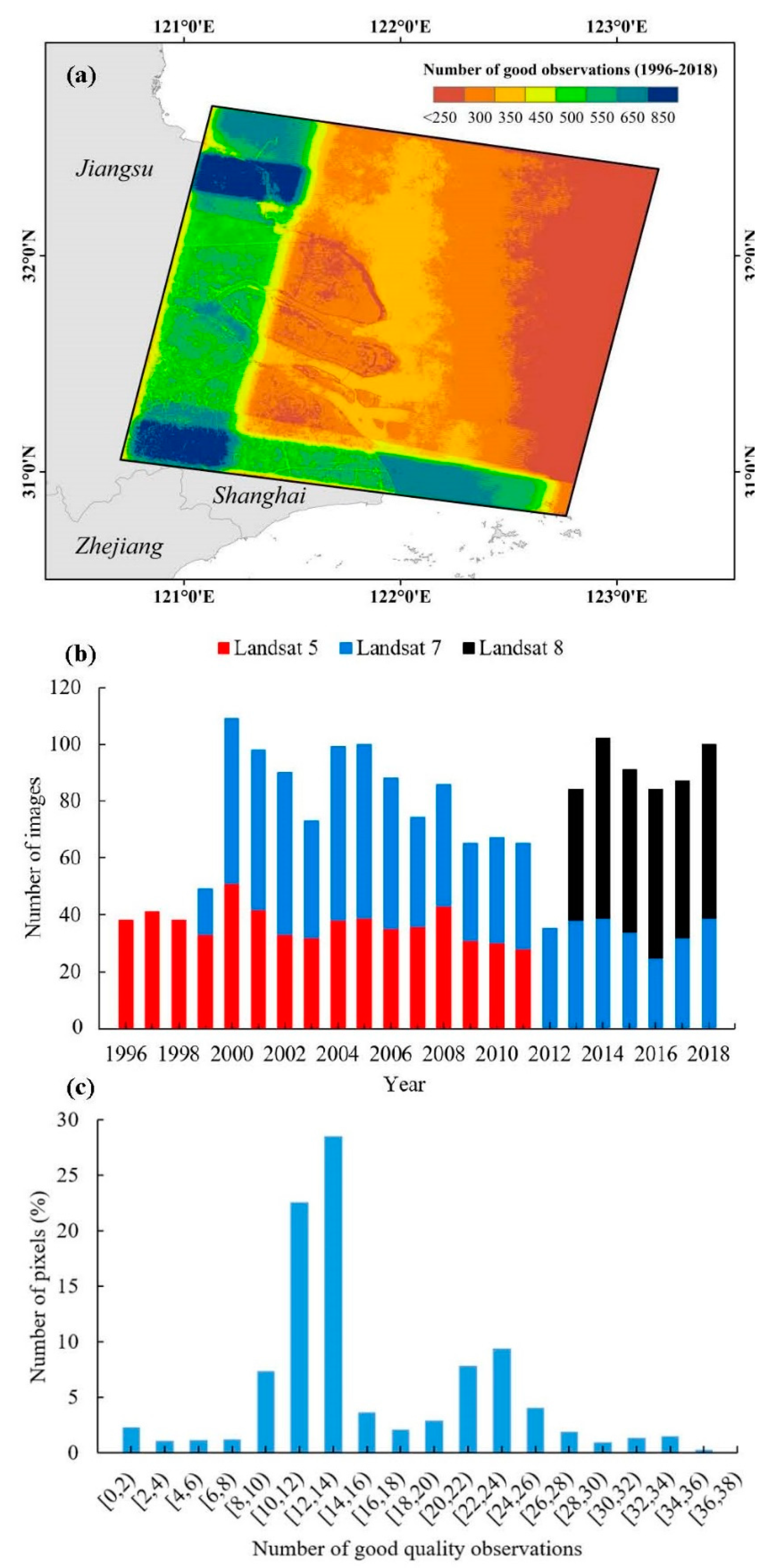 Remotesensing 12 01725 g003 Remotesensing 12 01725 g003