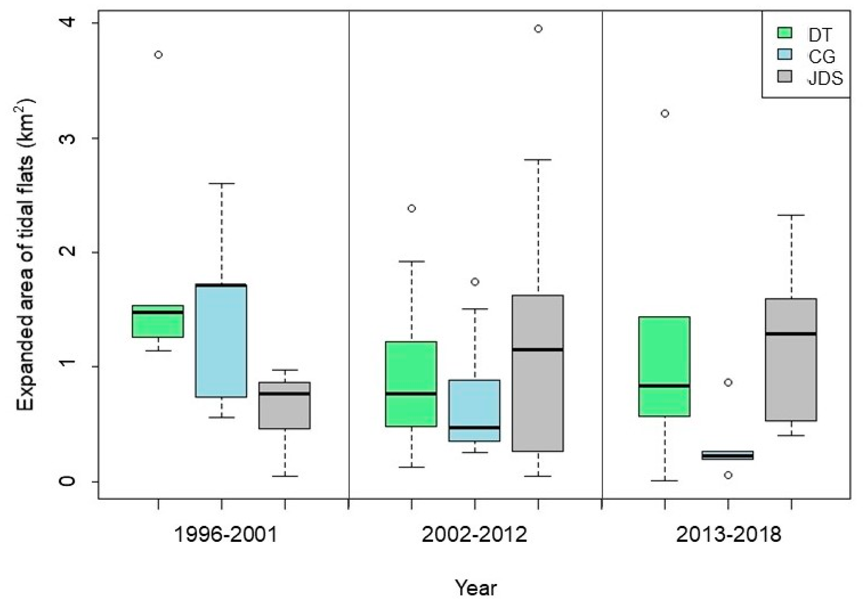 Remotesensing 12 01725 g009 Remotesensing 12 01725 g009